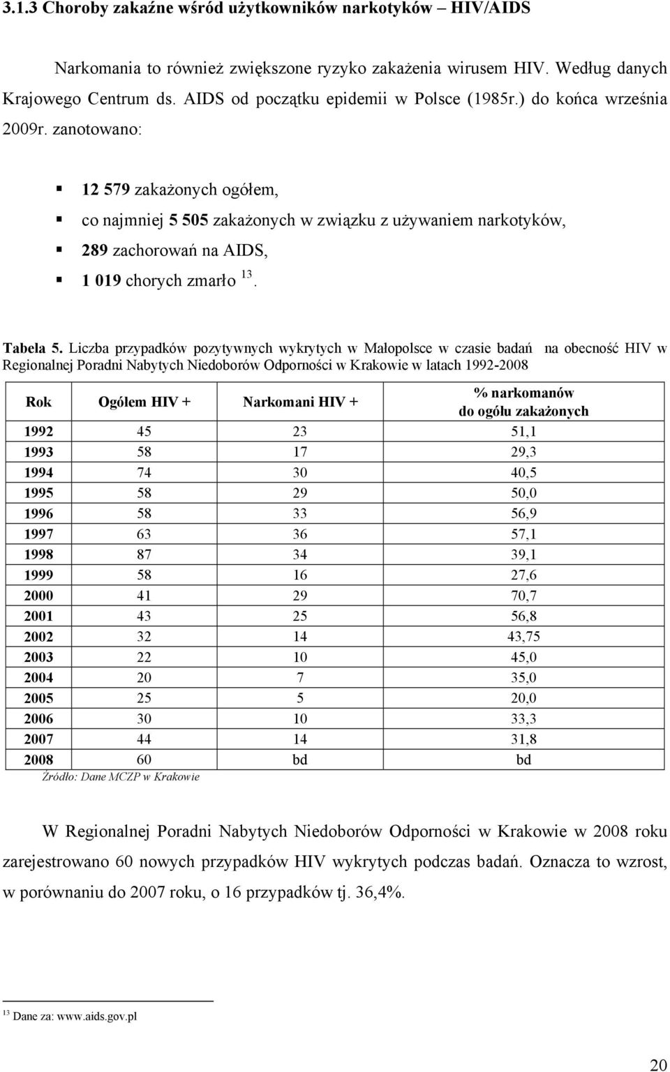 zanotowano: 12 579 zakażonych ogółem, co najmniej 5 505 zakażonych w związku z używaniem narkotyków, 289 zachorowań na AIDS, 1 019 chorych zmarło 13. Tabela 5.