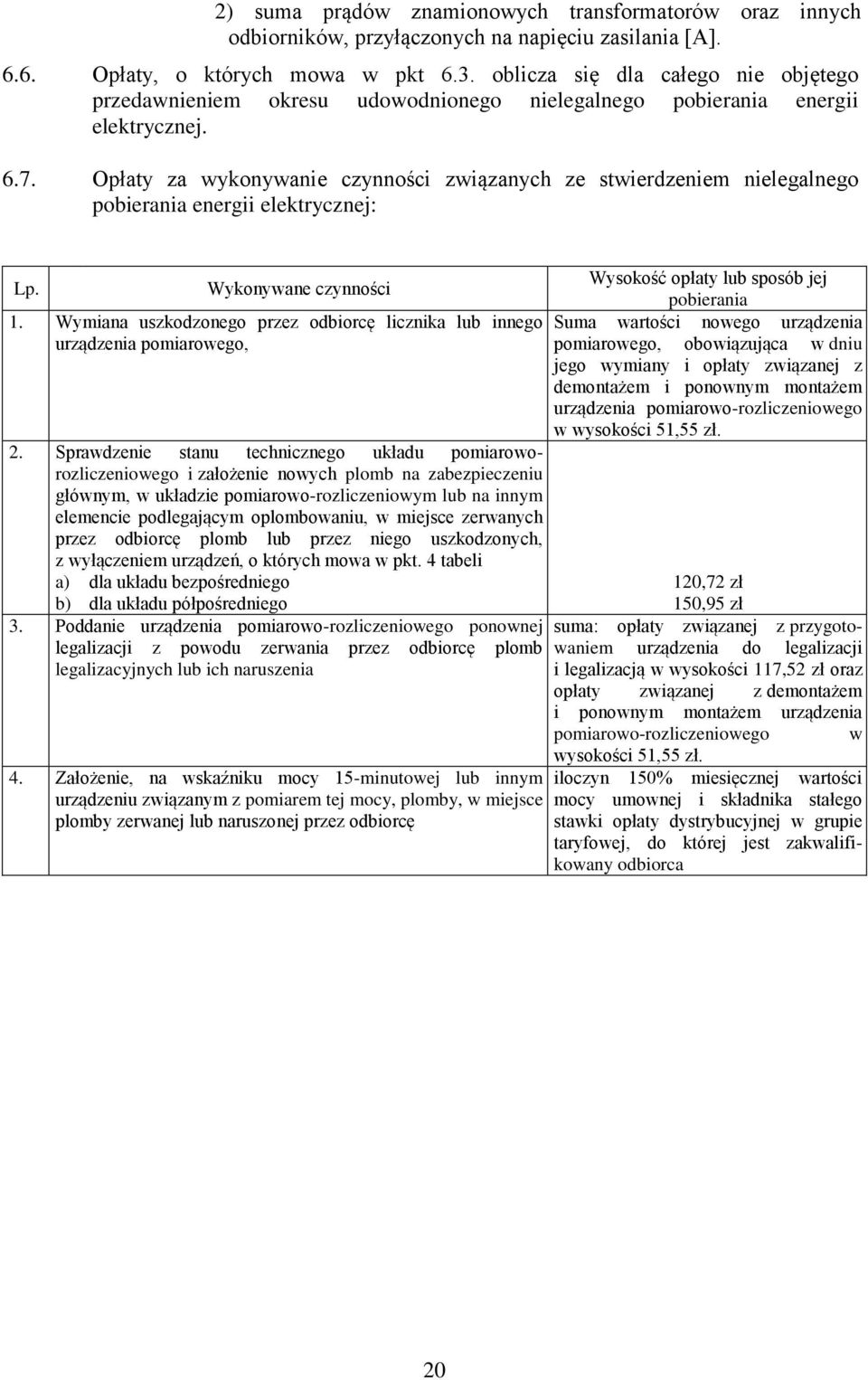 Opłaty za wykonywanie czynności związanych ze stwierdzeniem nielegalnego pobierania energii elektrycznej: Lp. Wykonywane czynności 1.