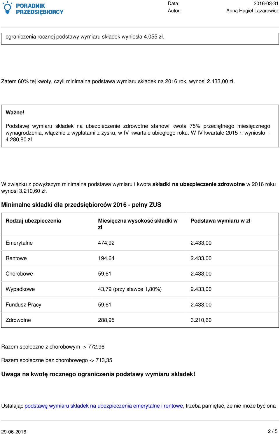 wyniosło - 4.280,80 zł W związku z powyższym minimalna podstawa wymiaru i kwota składki na ubezpieczenie zdrowotne w 2016 roku wynosi 3.210,60 zł.