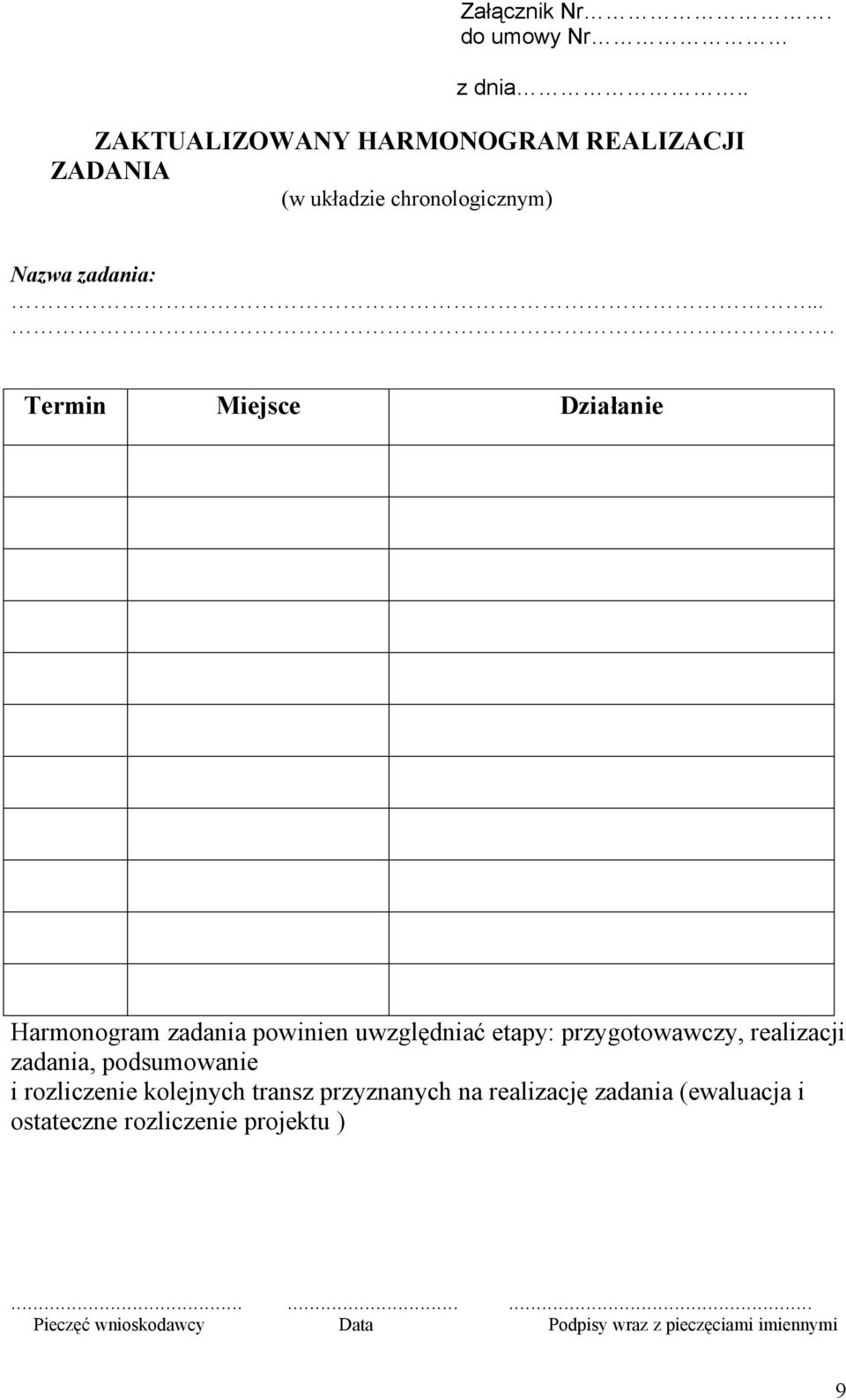 .. Termin Miejsce Działanie Harmonogram zadania powinien uwzględniać etapy: przygotowawczy, realizacji