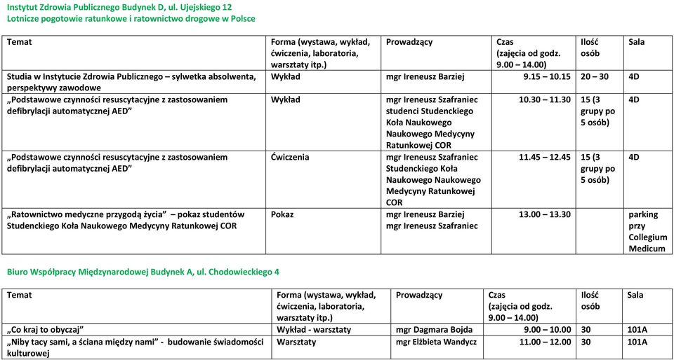 zastosowaniem defibrylacji automatycznej AED Podstawowe czynności resuscytacyjne z zastosowaniem defibrylacji automatycznej AED Ratownictwo medyczne przygodą życia pokaz studentów Studenckiego Koła