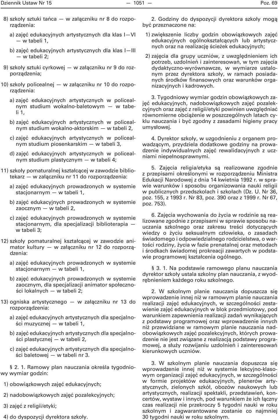 sztuki cyrkowej w załączniku nr 9 do rozporządzenia; 10) szkoły policealnej w załączniku nr 10 do rozporządzenia: a) zajęć edukacyjnych artystycznych w policealnym studium wokalno-baletowym w tabeli