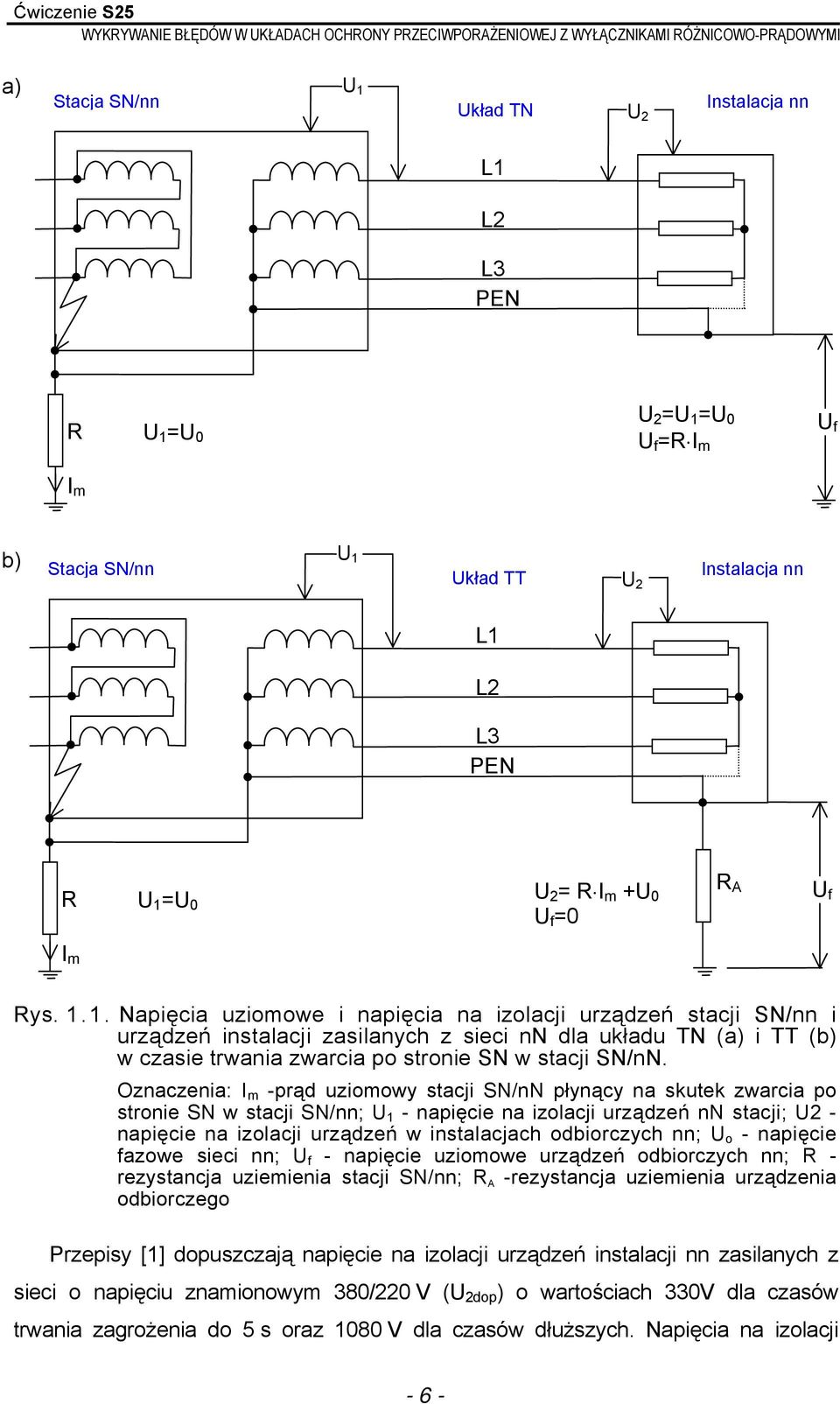 1. Napięcia uziomowe i napięcia na izolacji urządzeń stacji SN/nn i urządzeń instalacji zasilanych z sieci nn dla układu TN (a) i TT (b) w czasie trwania zwarcia po stronie SN w stacji SN/nN.