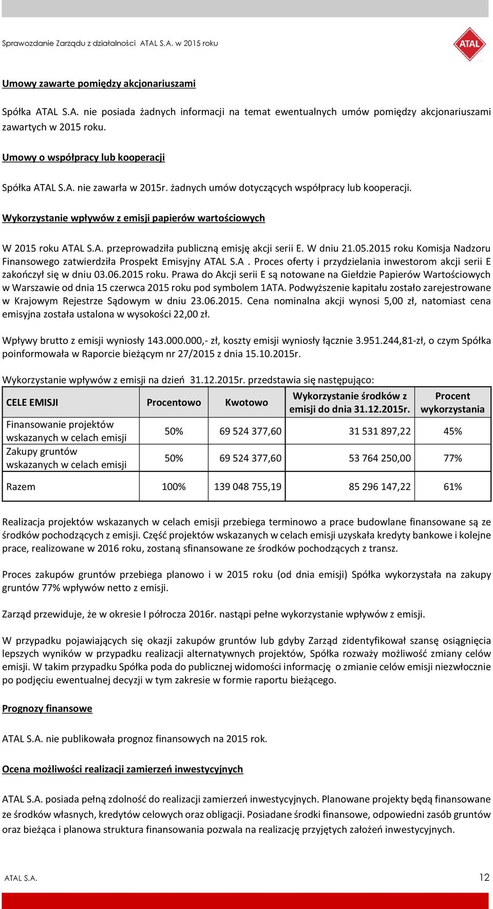 W dniu 21.05.2015 roku Komisja Nadzoru Finansowego zatwierdziła Prospekt Emisyjny ATAL S.A. Proces oferty i przydzielania inwestorom akcji serii E zakończył się w dniu 03.06.2015 roku. Prawa do Akcji serii E są notowane na Giełdzie Papierów Wartościowych w Warszawie od dnia 15 czerwca 2015 roku pod symbolem 1ATA.