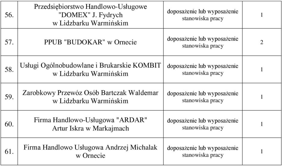 Usługi Ogólnobudowlane i Brukarskie KOMBIT 59.