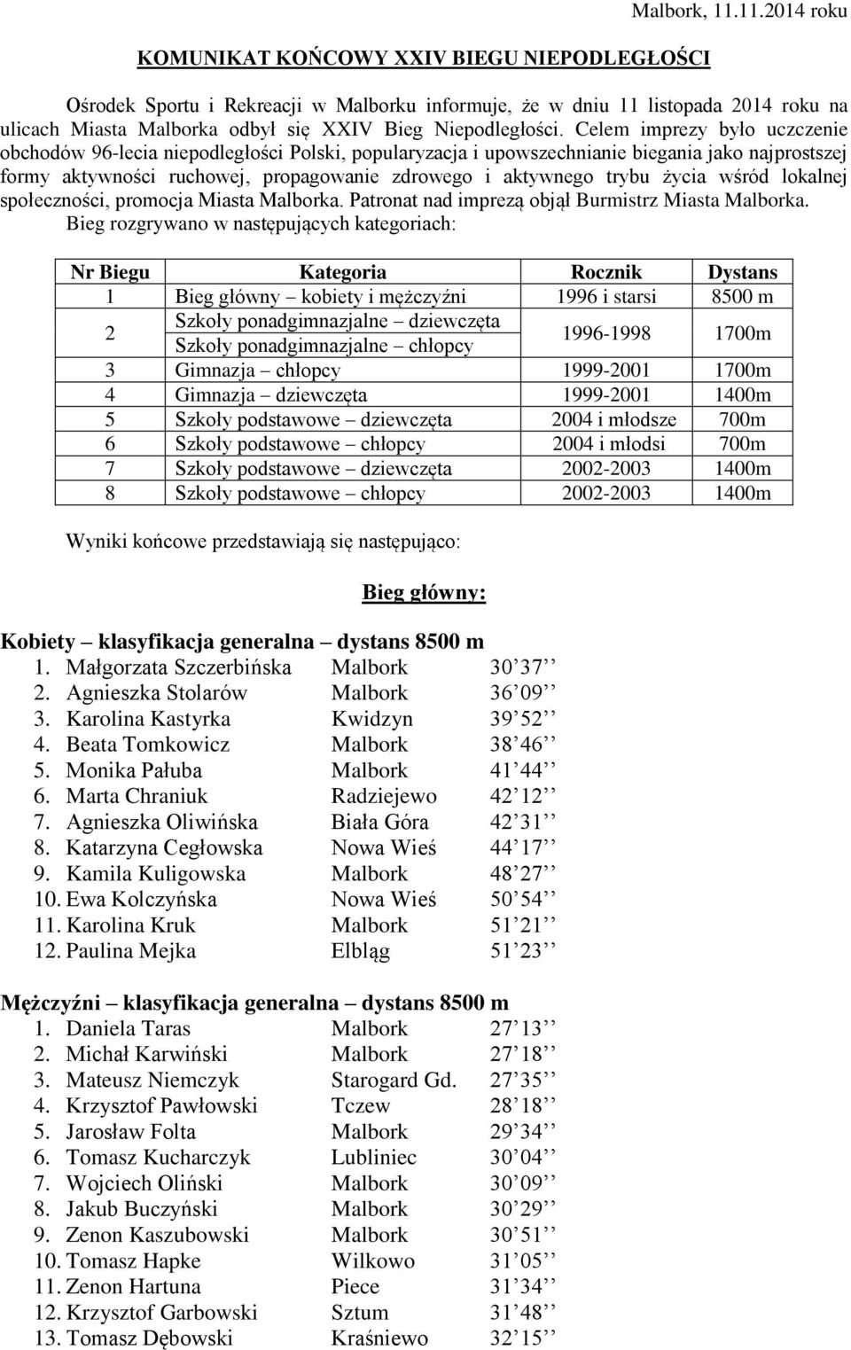 Celem imprezy było uczczenie obchodów 96-lecia niepodległości Polski, popularyzacja i upowszechnianie biegania jako najprostszej formy aktywności ruchowej, propagowanie zdrowego i aktywnego trybu
