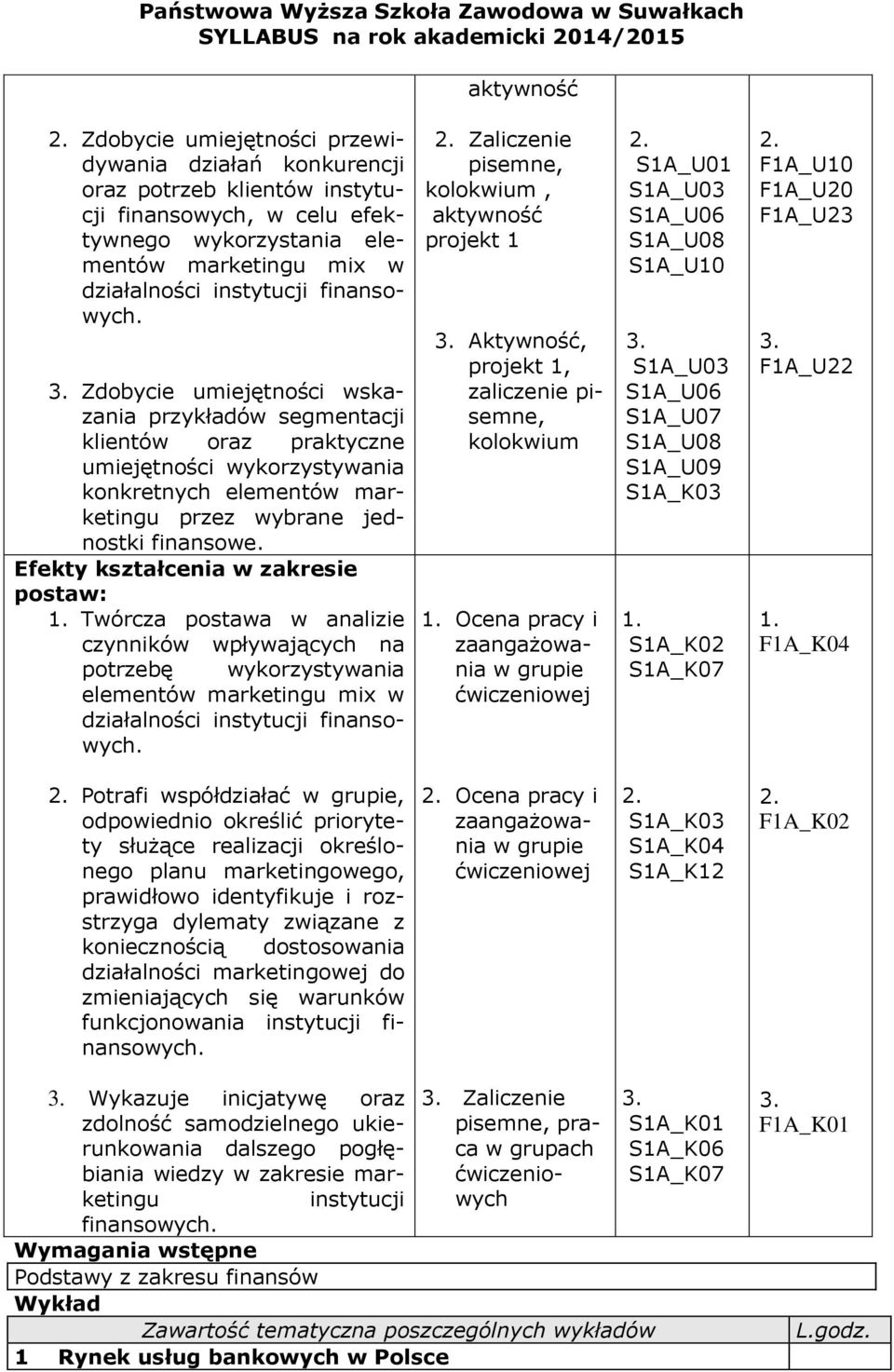 postaw: Twórcza postawa w analizie czynników wpływających na potrzebę wykorzystywania elementów marketingu mix w działalności instytucji finansowych.