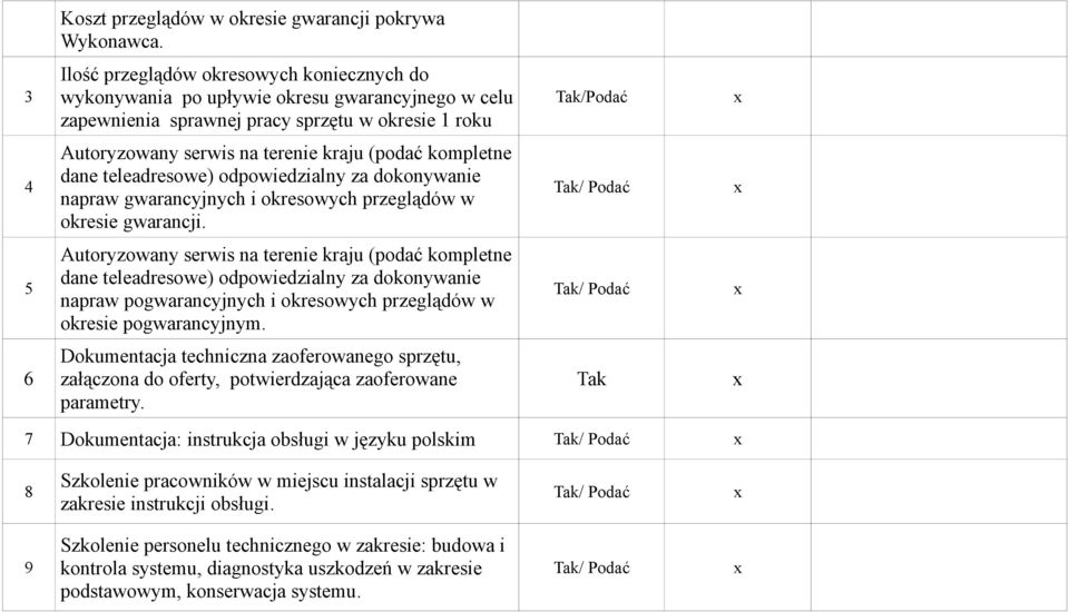 (podać kompletne dane teleadresowe) odpowiedzialny za dokonywanie napraw gwarancyjnych i okresowych przeglądów w okresie gwarancji.