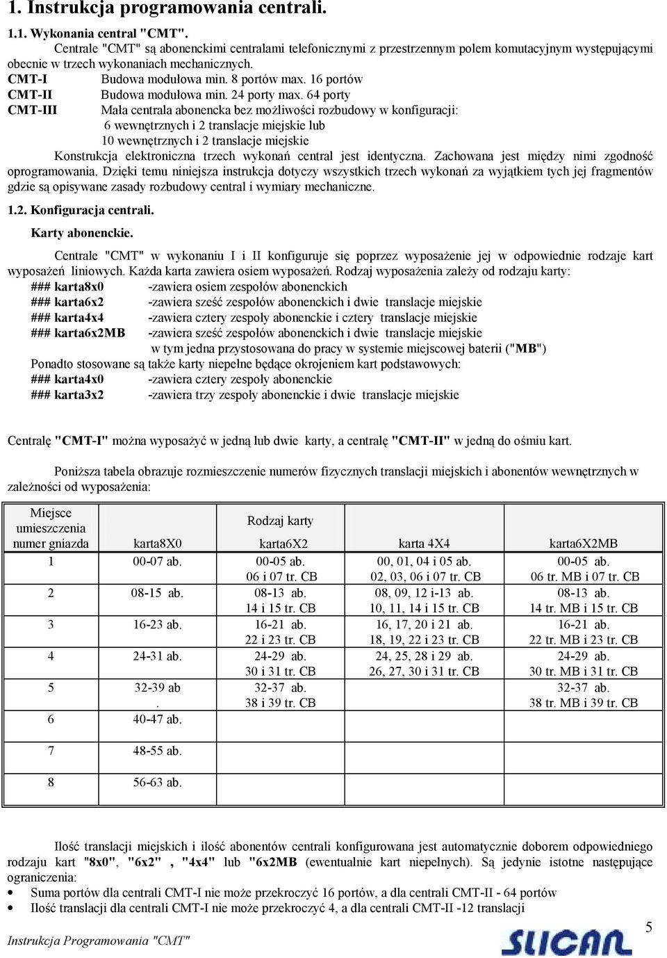 16 portów CMT-II CMT-III Budowa modułowa min. 24 porty max.