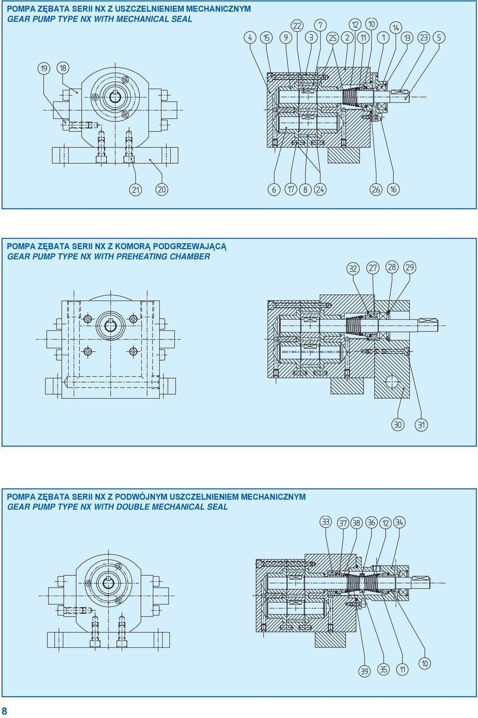 PUMP TYPE NX WITH PREHEATING CHAMBER POMPA ZĘBATA SERII NX Z PODWÓJNYM
