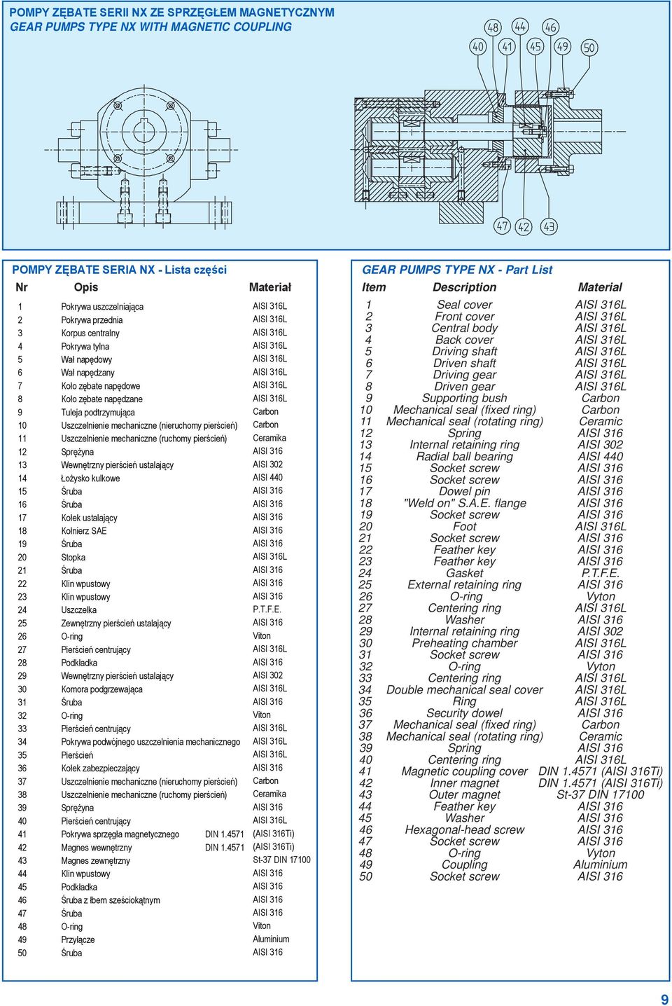 316L 9 Supporting bush Carbon 1 Mechanical seal (fixed ring) Carbon 11 Mechanical seal (rotating ring) Ceramic 12 Spring AISI 316 13 Internal retaining ring AISI 32 14 Radial ball bearing AISI 44 15