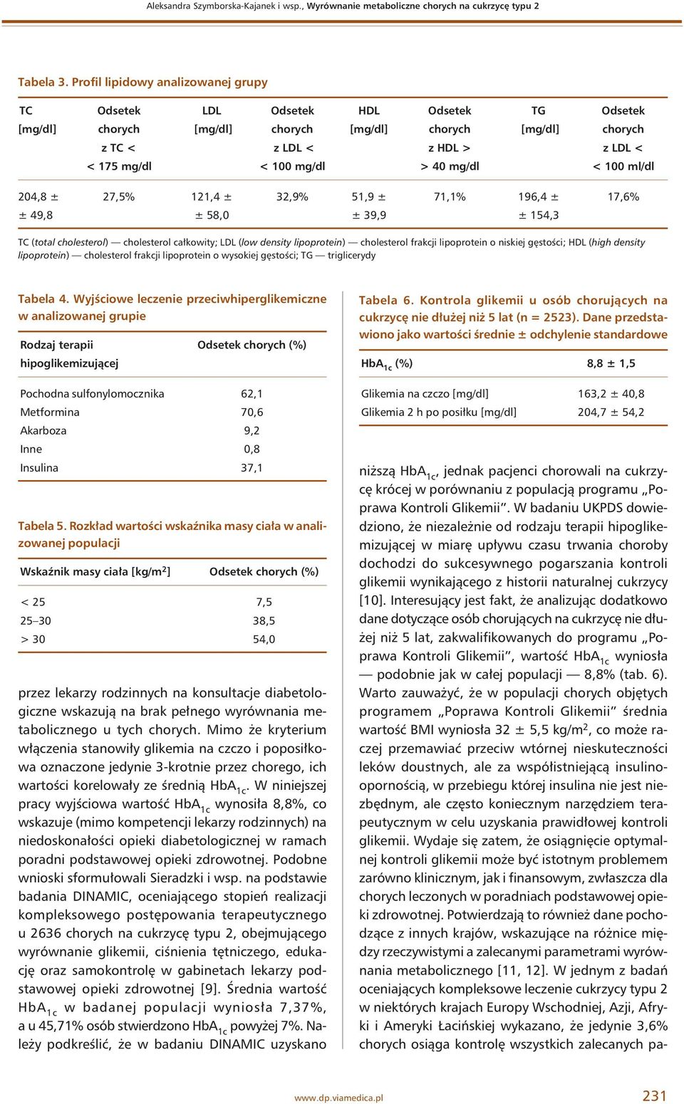 > 40 mg/dl < 100 ml/dl 204,8 ± 27,5% 121,4 ± 32,9% 51,9 ± 71,1% 196,4 ± 17,6% ± 49,8 ± 58,0 ± 39,9 ± 154,3 TC (total cholesterol) cholesterol całkowity; LDL (low density lipoprotein) cholesterol