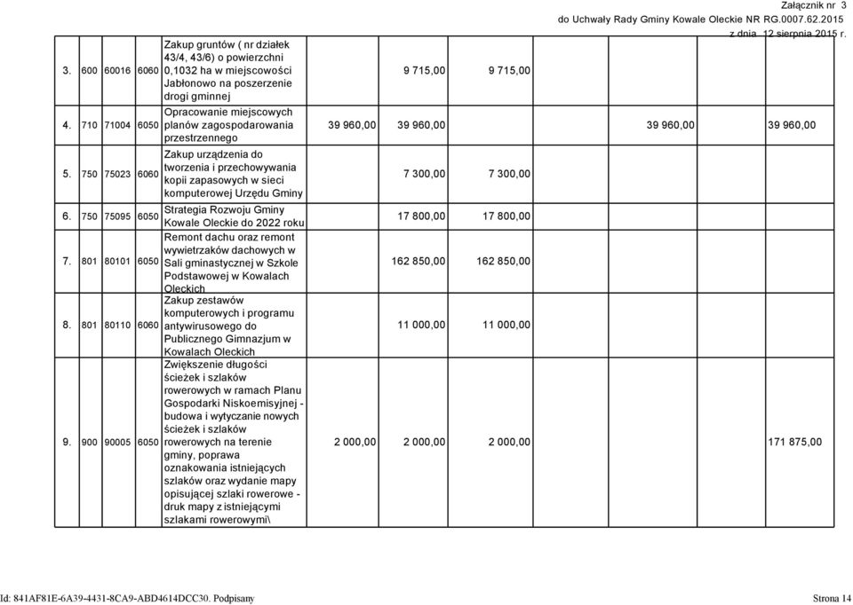 Zakup urządzenia do tworzenia i przechowywania kopii zapasowych w sieci komputerowej Urzędu Gminy 6.