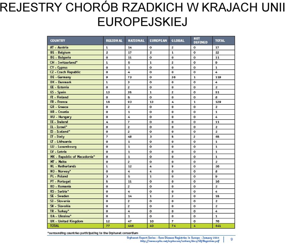 RZADKICH W