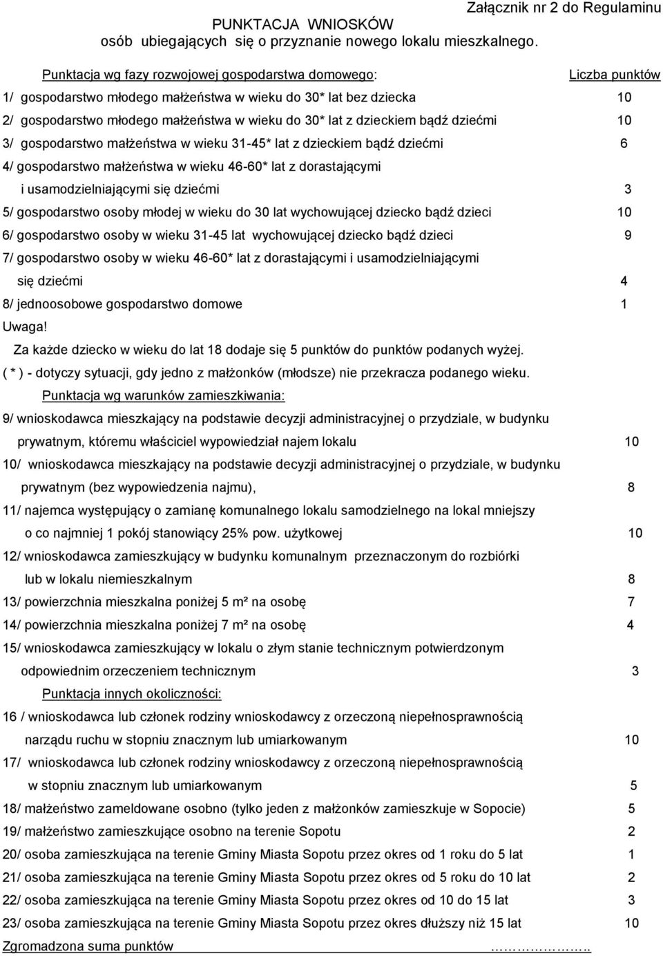 dzieckiem bądź dziećmi 10 3/ gospodarstwo małżeństwa w wieku 31-45* lat z dzieckiem bądź dziećmi 6 4/ gospodarstwo małżeństwa w wieku 46-60* lat z dorastającymi i usamodzielniającymi się dziećmi 3 5/