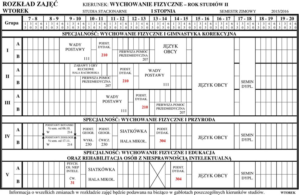2 PERWSZ POMOC PRZEDMEDYCZN 27 SPECJLNOŚĆ: WYCHOWNE FZYCZNE PRZYROD PODSTWY OTNK ½ sem. od.. W 2 PODSTWY ZOOLOG ½ sem. od 7.. W 2 GEOGR. WYKŁ. 2 GEOGR. ĆWCZ. 2 STKÓWK HL MKOŁ. DYDK.
