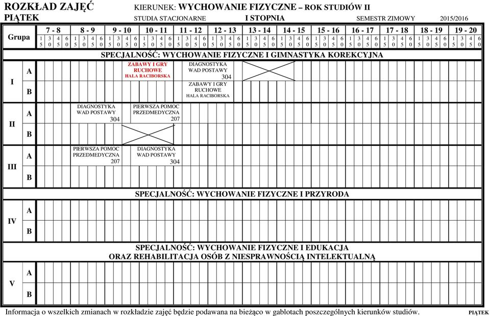 PRZEDMEDYCZN 27 PERWSZ POMOC PRZEDMEDYCZN 27 DGNOSTYK WD POSTWY SPECJLNOŚĆ: WYCHOWNE FZYCZNE PRZYROD SPECJLNOŚĆ: WYCHOWNE FZYCZNE EDUKCJ ORZ
