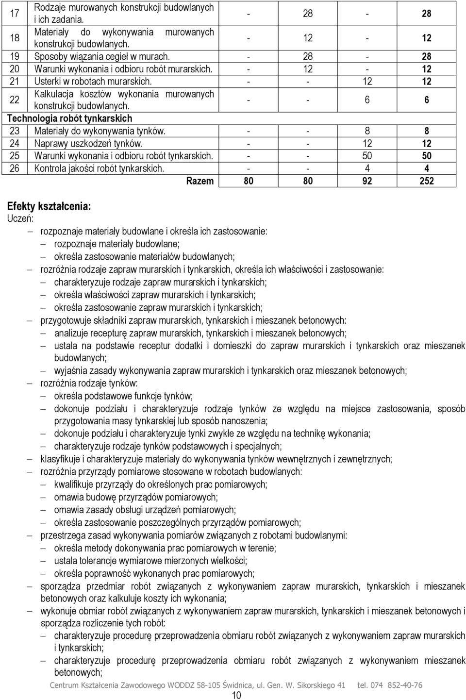 - - 6 6 Technologia robót tynkarskich 23 Materiały do wykonywania tynków. - - 8 8 24 Naprawy uszkodzeń tynków. - - 12 12 25 Warunki wykonania i odbioru robót tynkarskich.