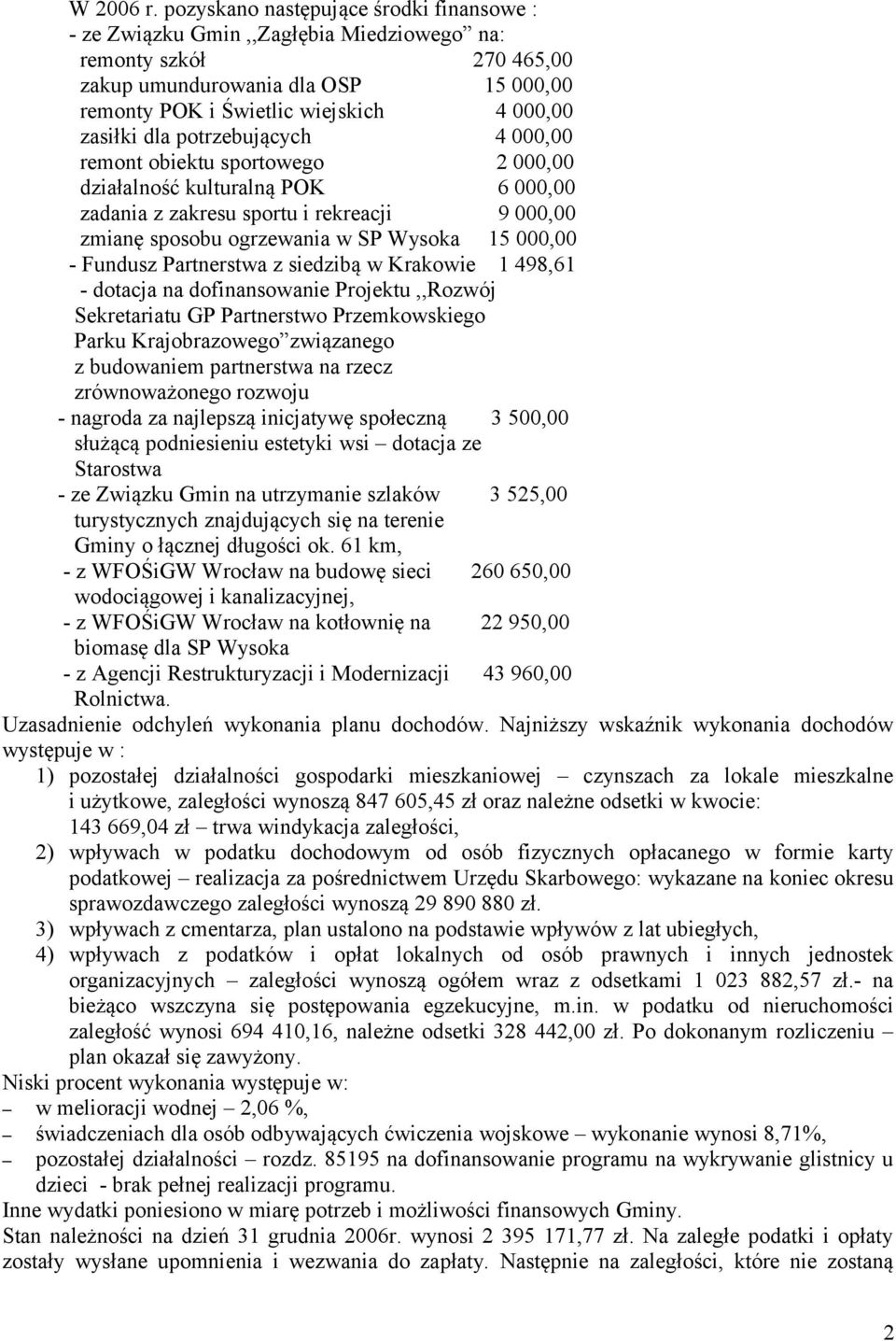 dla potrzebujących 4 000,00 remont obiektu sportowego 2 000,00 działalność kulturalną POK 6 000,00 zadania z zakresu sportu i rekreacji 9 000,00 zmianę sposobu ogrzewania w SP Wysoka 15 000,00 -