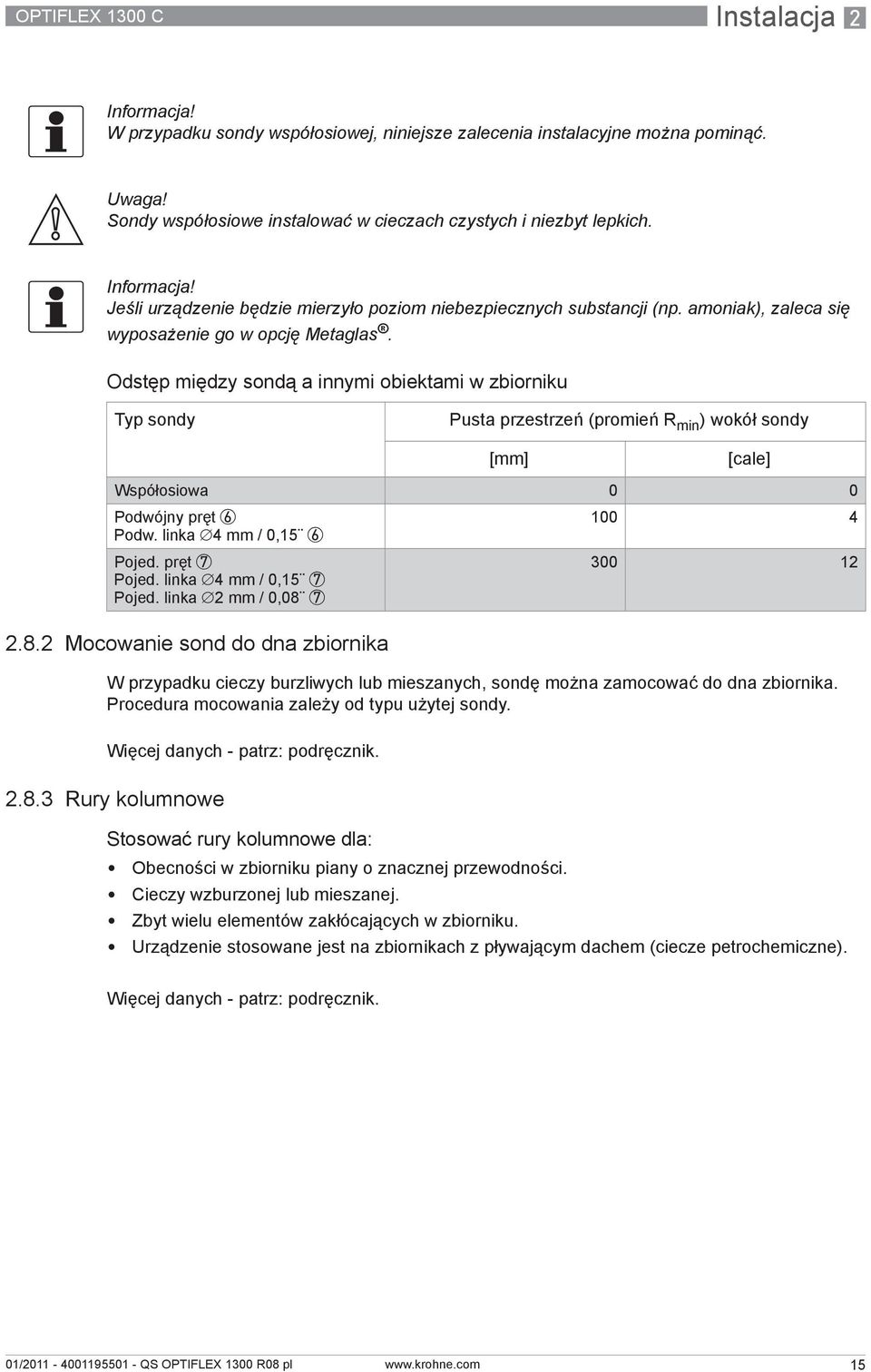 Odstęp między sondą a innymi obiektami w zbiorniku Typ sondy Pusta przestrzeń (promień R min ) wokół sondy [mm] [cale] Współosiowa 0 0 Podwójny pręt 6 Podw. linka 4 mm / 0,15 6 Pojed. pręt 7 Pojed.