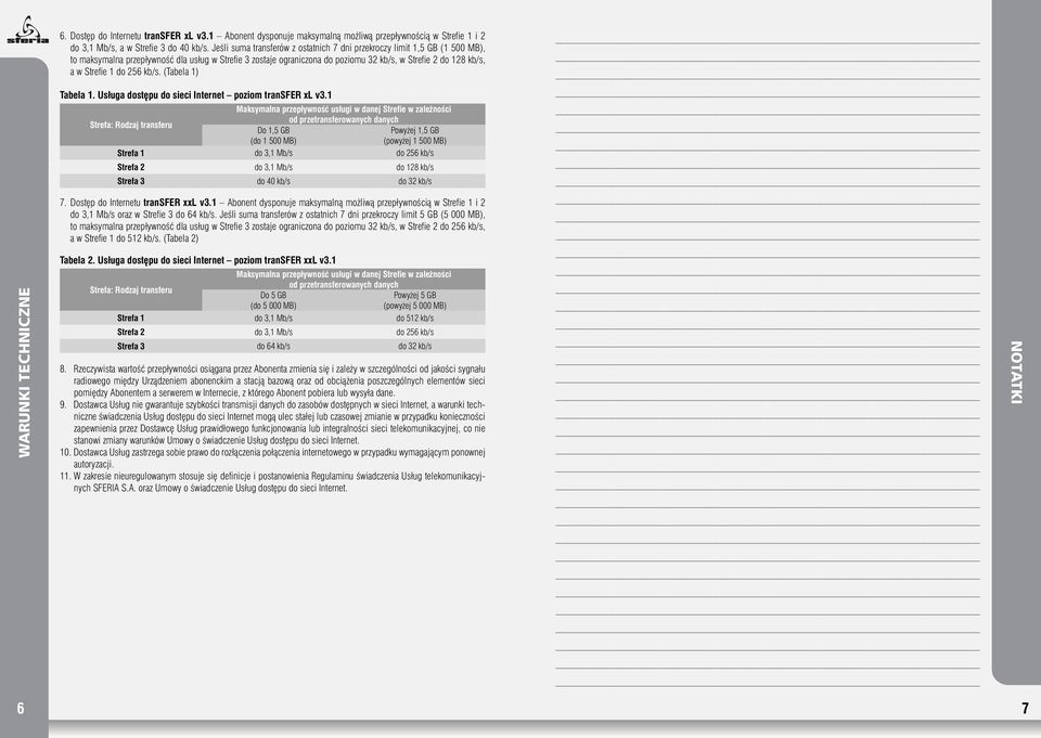 Strefie 1 do 256 kb/s. (Tabela 1) Tabela 1. Usługa dostępu do sieci Internet poziom transfer xl v3.