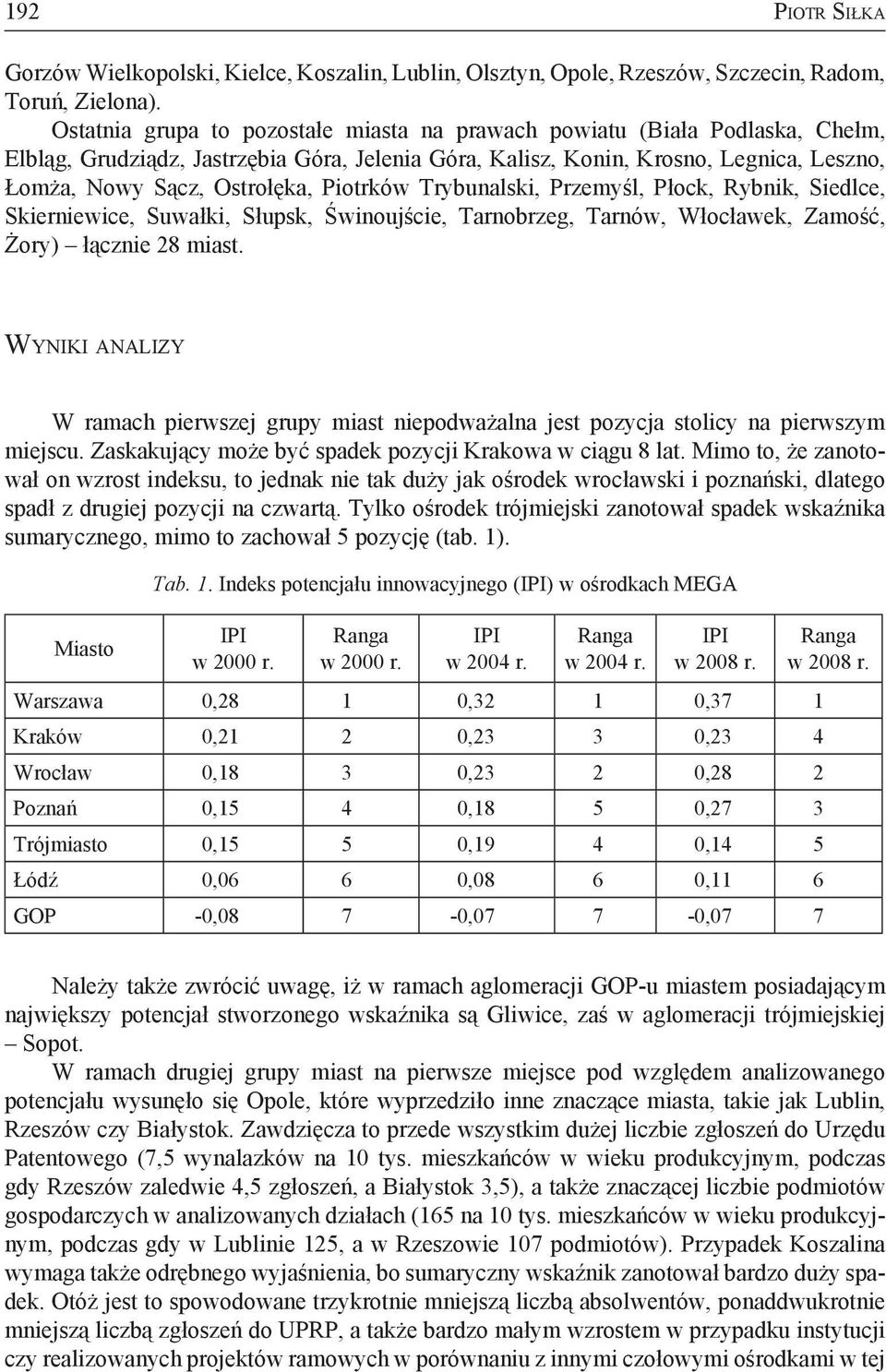 Piotrków Trybunalski, Przemyśl, Płock, Rybnik, Siedlce, Skierniewice, Suwałki, Słupsk, Świnoujście, Tarnobrzeg, Tarnów, Włocławek, Zamość, Żory) łącznie 28 miast.