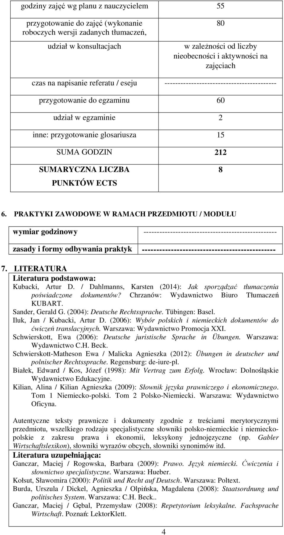 PUNKTÓW ECTS 8 6.