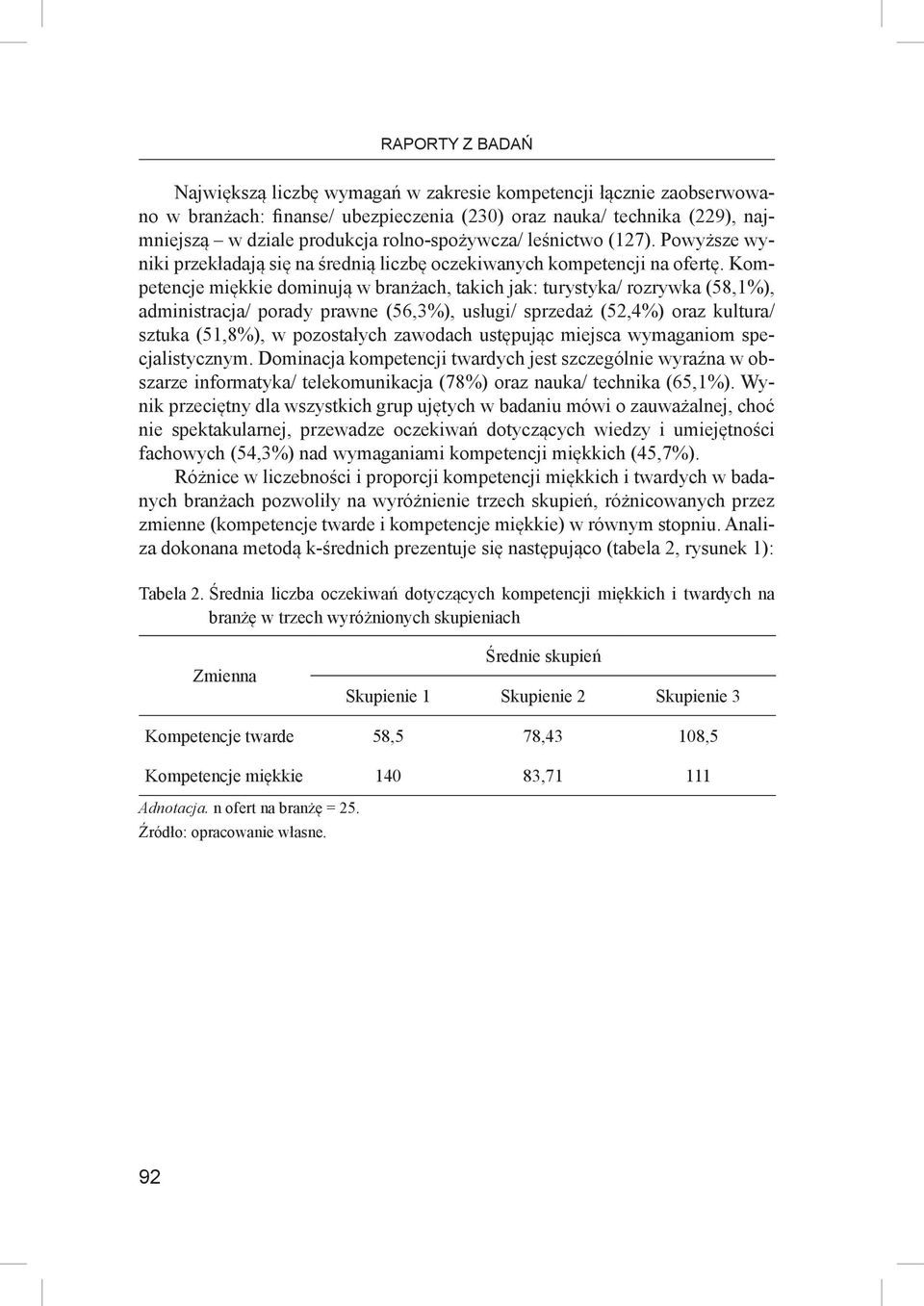 Kompetencje miękkie dominują w branżach, takich jak: turystyka/ rozrywka (58,1%), administracja/ porady prawne (56,3%), usługi/ sprzedaż (52,4%) oraz kultura/ sztuka (51,8%), w pozostałych zawodach