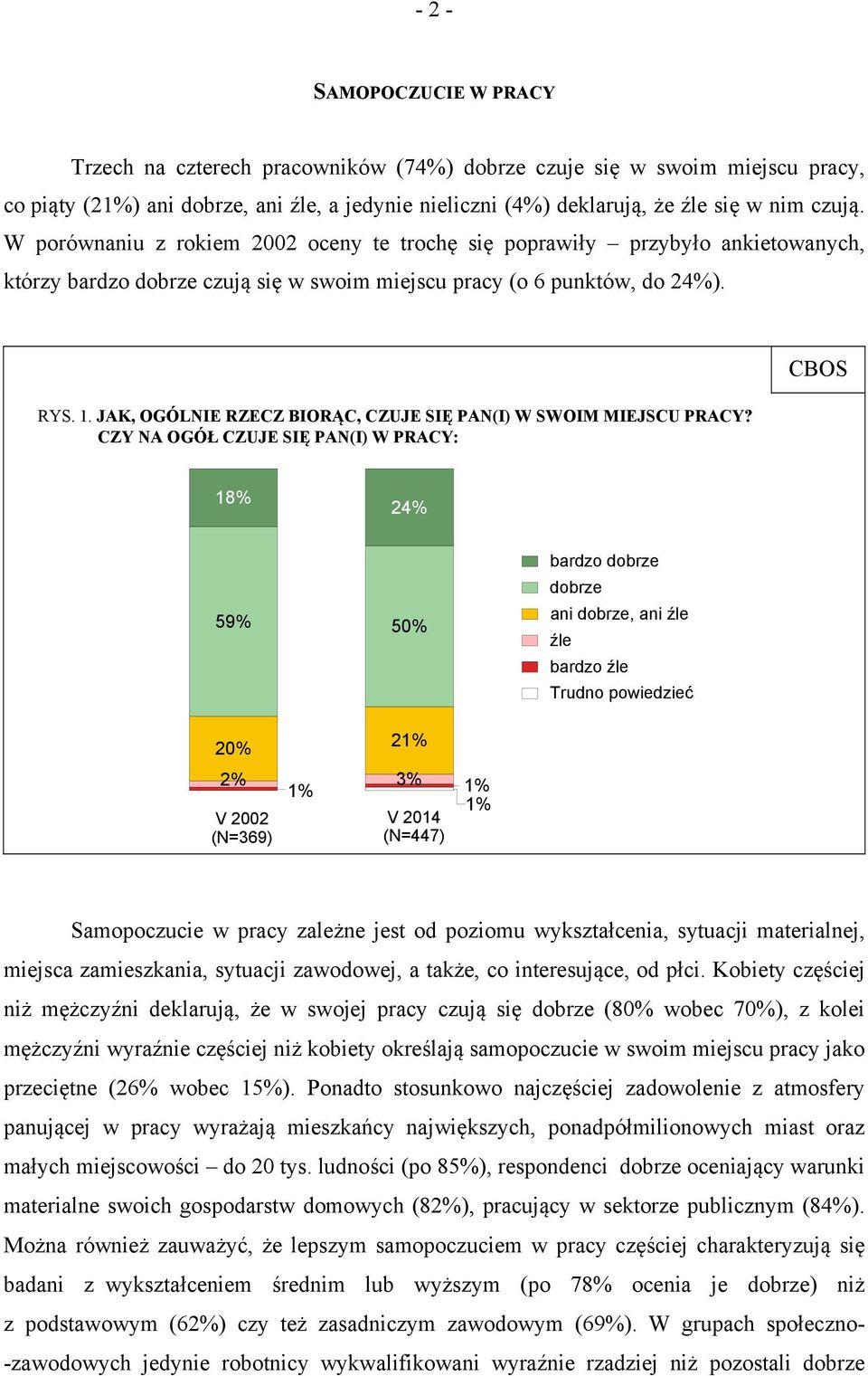 JAK, OGÓLNIE RZECZ BIORĄC, CZUJE SIĘ PAN(I) W SWOIM MIEJSCU PRACY?