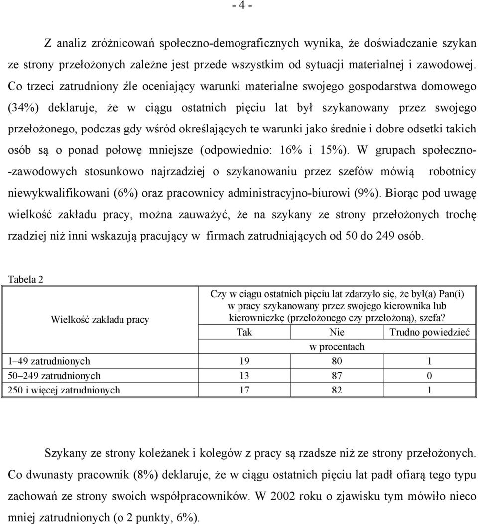 określających te warunki jako średnie i dobre odsetki takich osób są o ponad połowę mniejsze (odpowiednio: 16% i 15%).