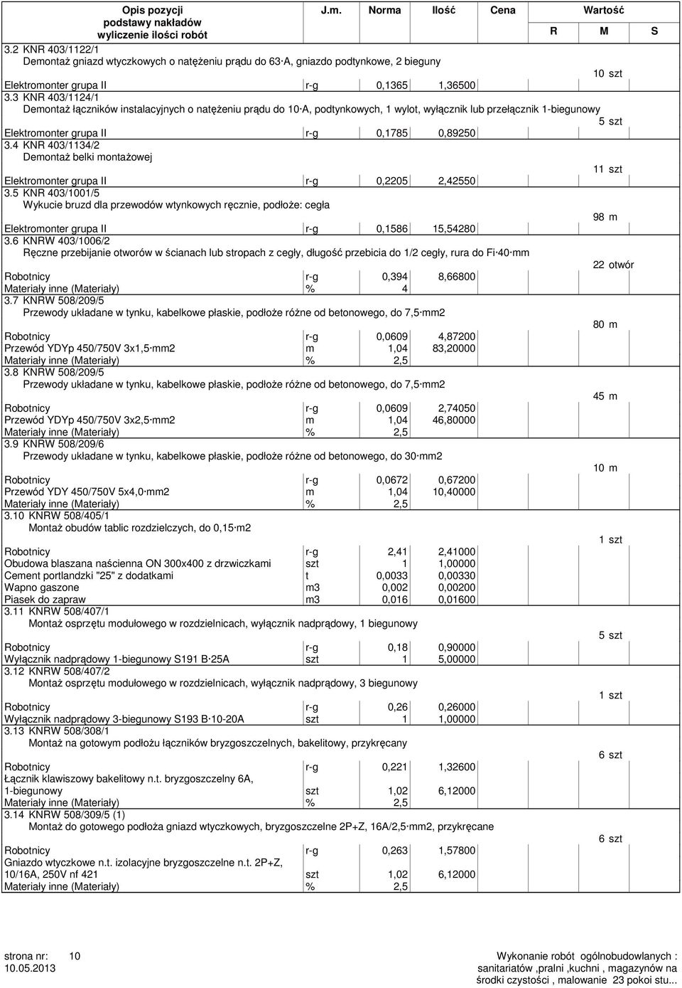 4 KNR 403/1134/2 Demontaż belki montażowej 11 szt Elektromonter grupa II r-g 0,2205 2,42550 3.
