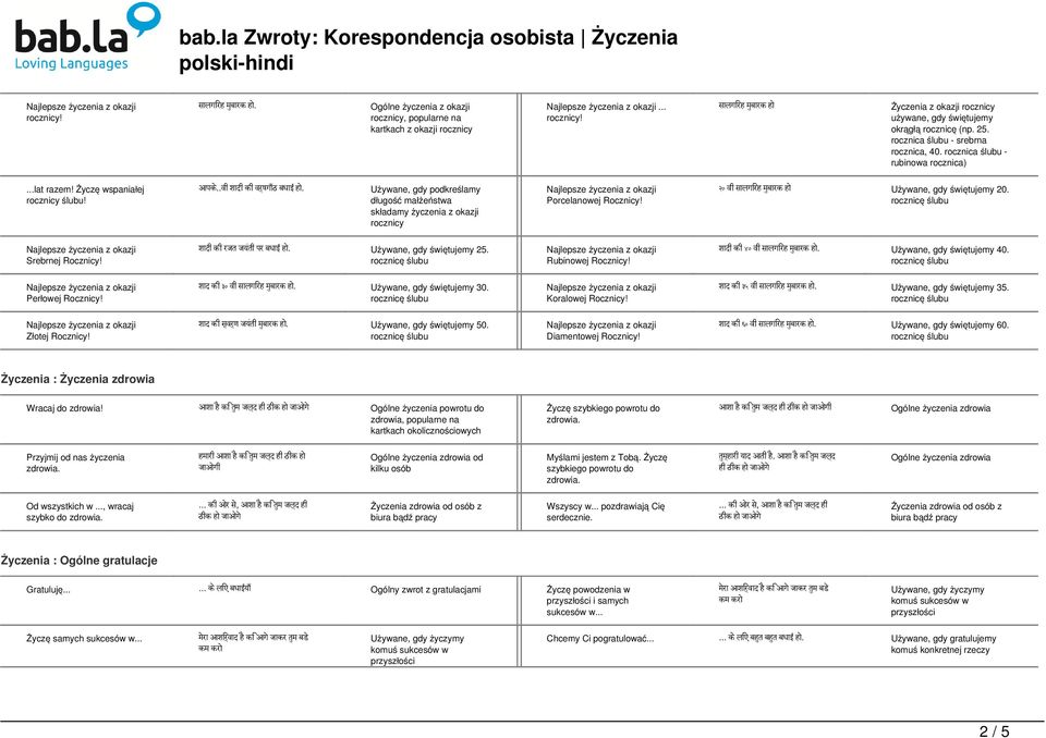 Używane, gdy podkreślamy długość małżeństwa składamy życzenia z okazji rocznicy Porcelanowej Rocznicy! २० व स लग रह म ब रक ह Używane, gdy świętujemy 20. Srebrnej Rocznicy! श द क रजत जय त पर बध ई ह.