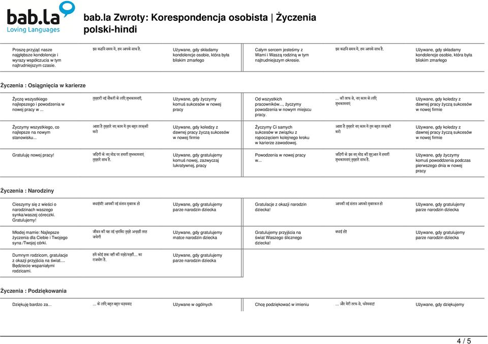 Używane, gdy składamy Życzenia : Osiągnięcia w karierze Życzę wszystkiego najlepszego i powodzenia w nowej pracy w... त म ह र नई न कर क ल ए श भक मन ए.