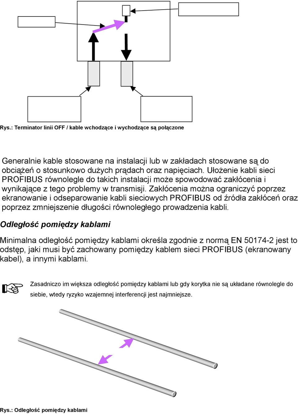 Ułożenie kabli sieci PROFIBUS równolegle do takich instalacji może spowodować zakłócenia i wynikające z tego problemy w transmisji.