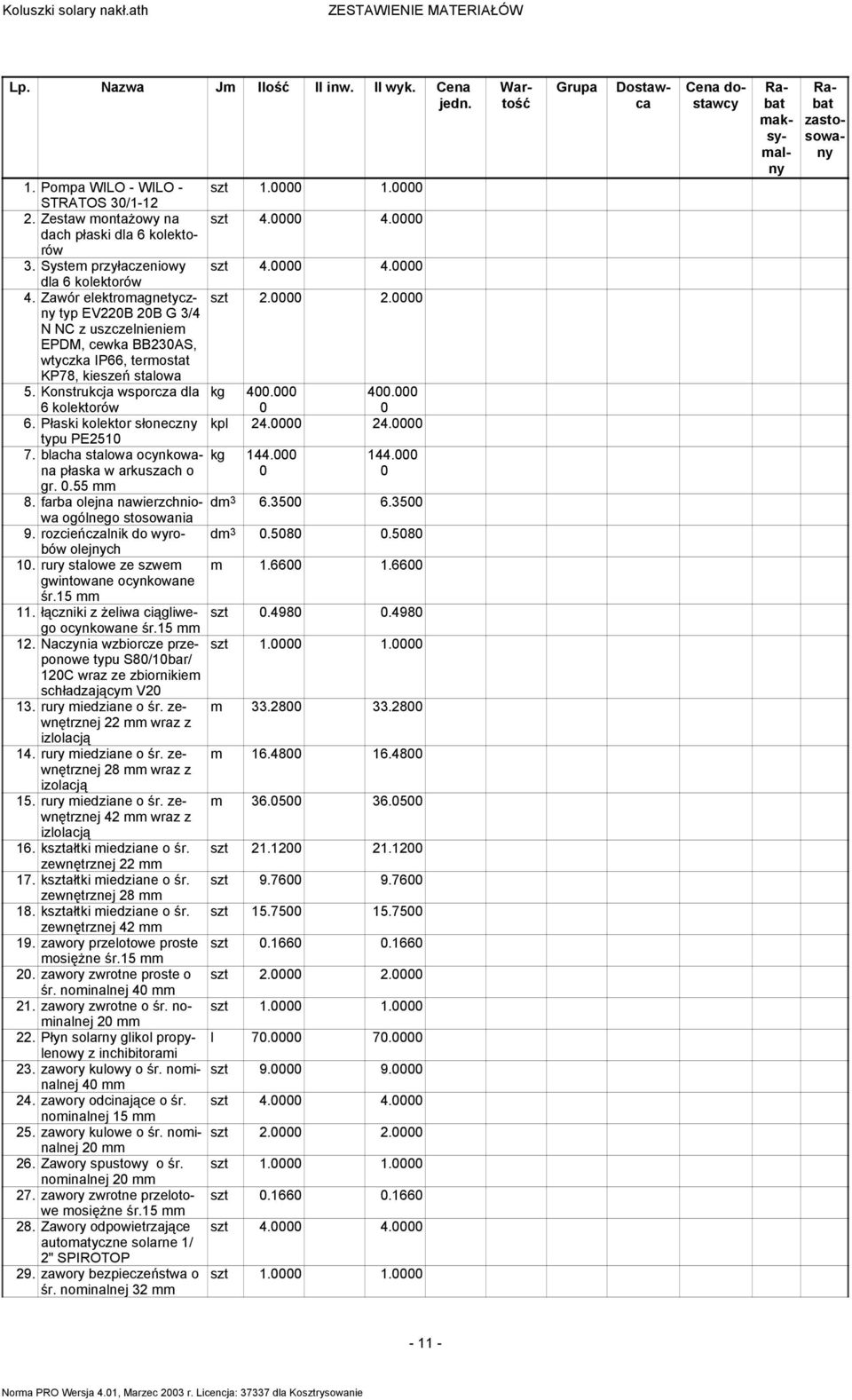 0000 typ EV220B 20B G 3/4 N NC z uszczelnieniem EPDM, cewka BB230AS, wtyczka IP66, termostat KP78, kieszeń stalowa 5. Konstrukcja wsporcza dla 6 kolektorów kg 400.000 0 400.000 0 6.