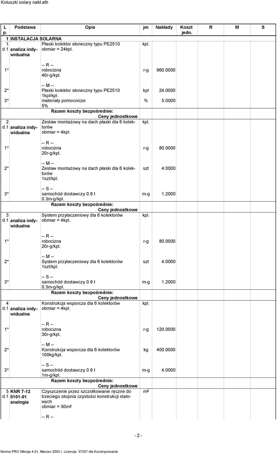 System przyłaczeniowy dla 6 kolektorów obmiar = 4kpl. 2* System przyłaczeniowy dla 6 kolektorów 1szt/kpl. 3* samochód dostawczy 0.9 t 0.3m-g/kpl. 4 30r-g/kpl.