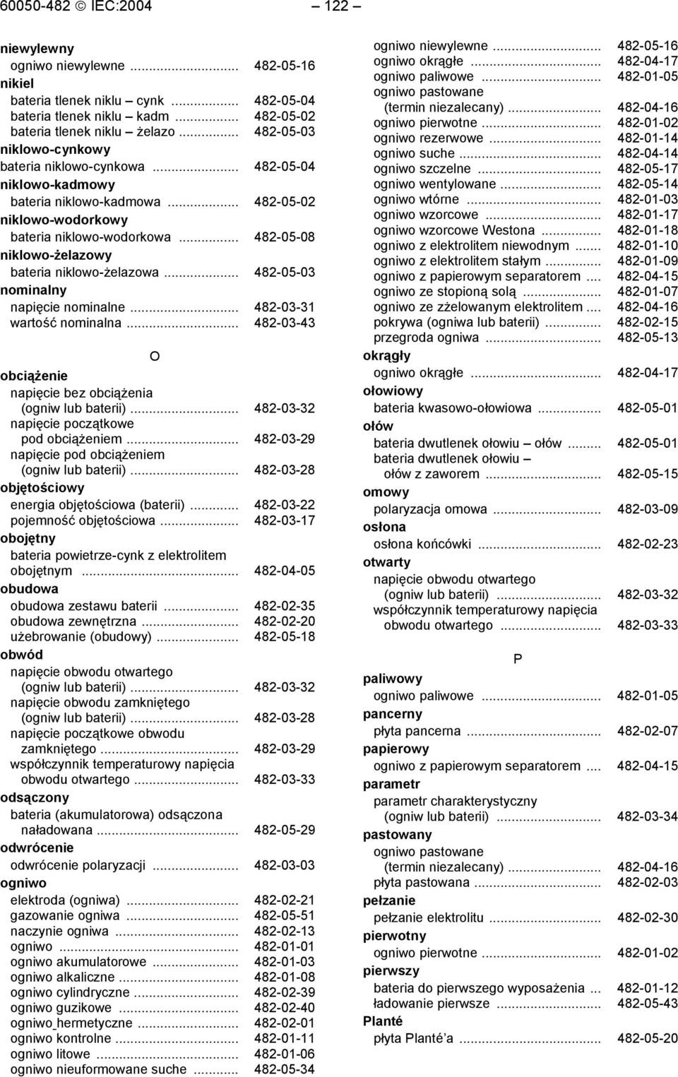 .. 482-05-03 nominalny napięcie nominalne... 482-03-31 wartość nominalna... 482-03-43 O obciążenie napięcie bez obciążenia (ogniw lub baterii)... 482-03-32 napięcie początkowe pod obciążeniem.