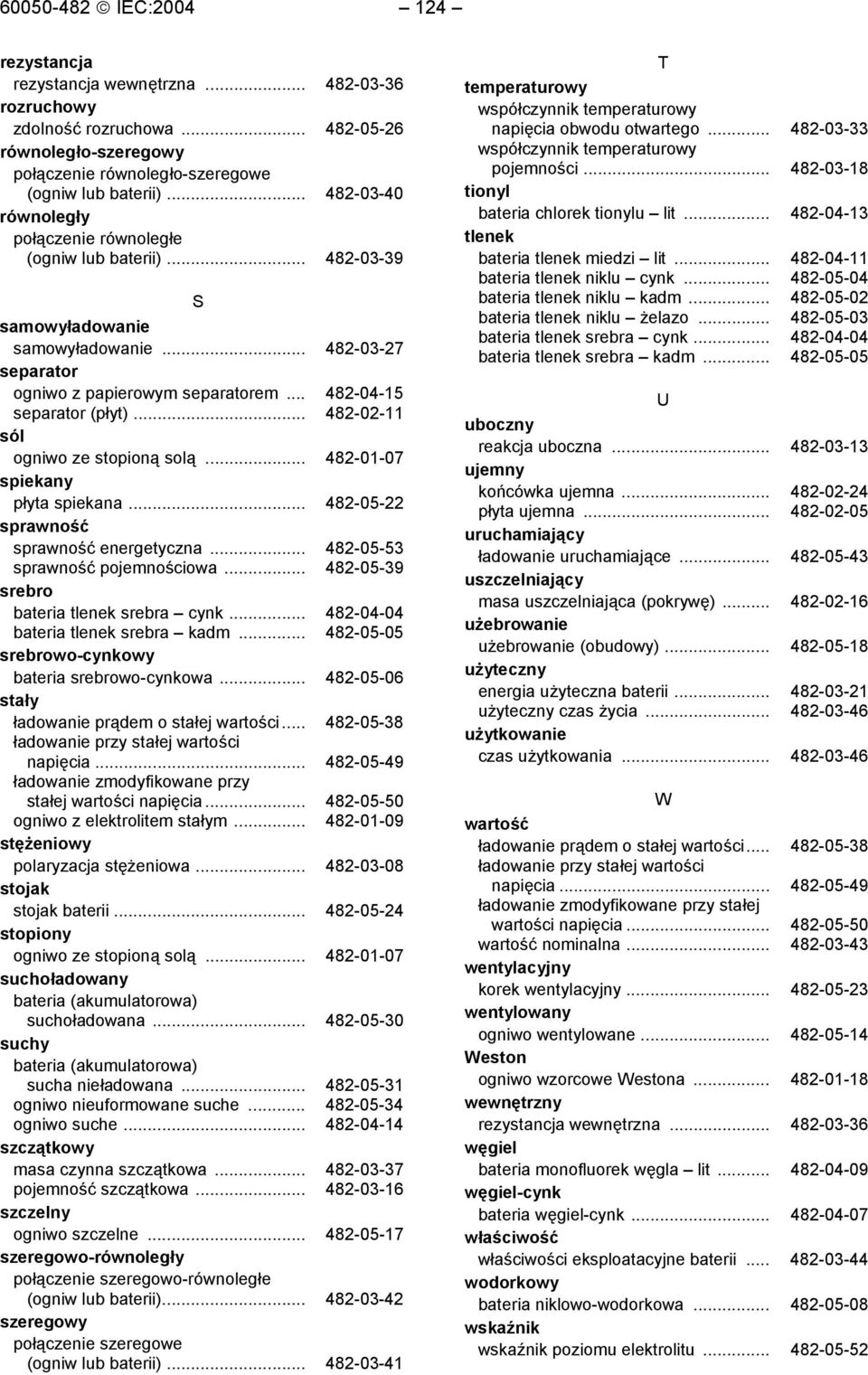.. 482-02-11 sól ogniwo ze stopioną solą... 482-01-07 spiekany płyta spiekana... 482-05-22 sprawność sprawność energetyczna... 482-05-53 sprawność pojemnościowa.