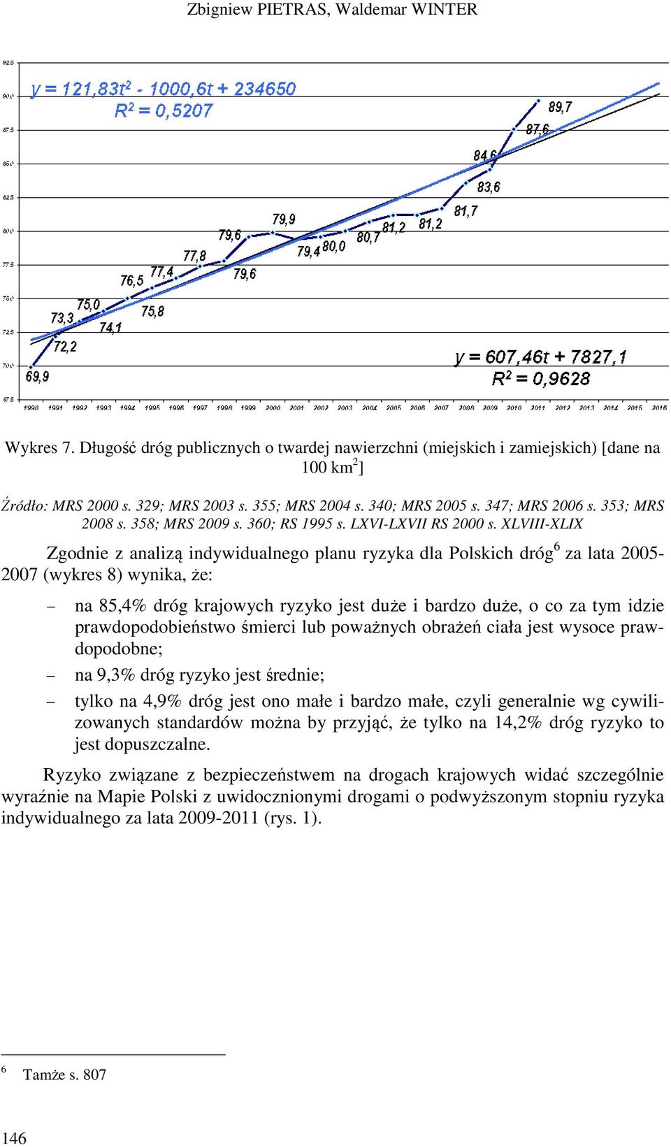 XLVIII-XLIX Zgodnie z analizą indywidualnego planu ryzyka dla Polskich dróg 6 za lata 2005-2007 (wykres 8) wynika, że: na 85,4% dróg krajowych ryzyko jest duże i bardzo duże, o co za tym idzie