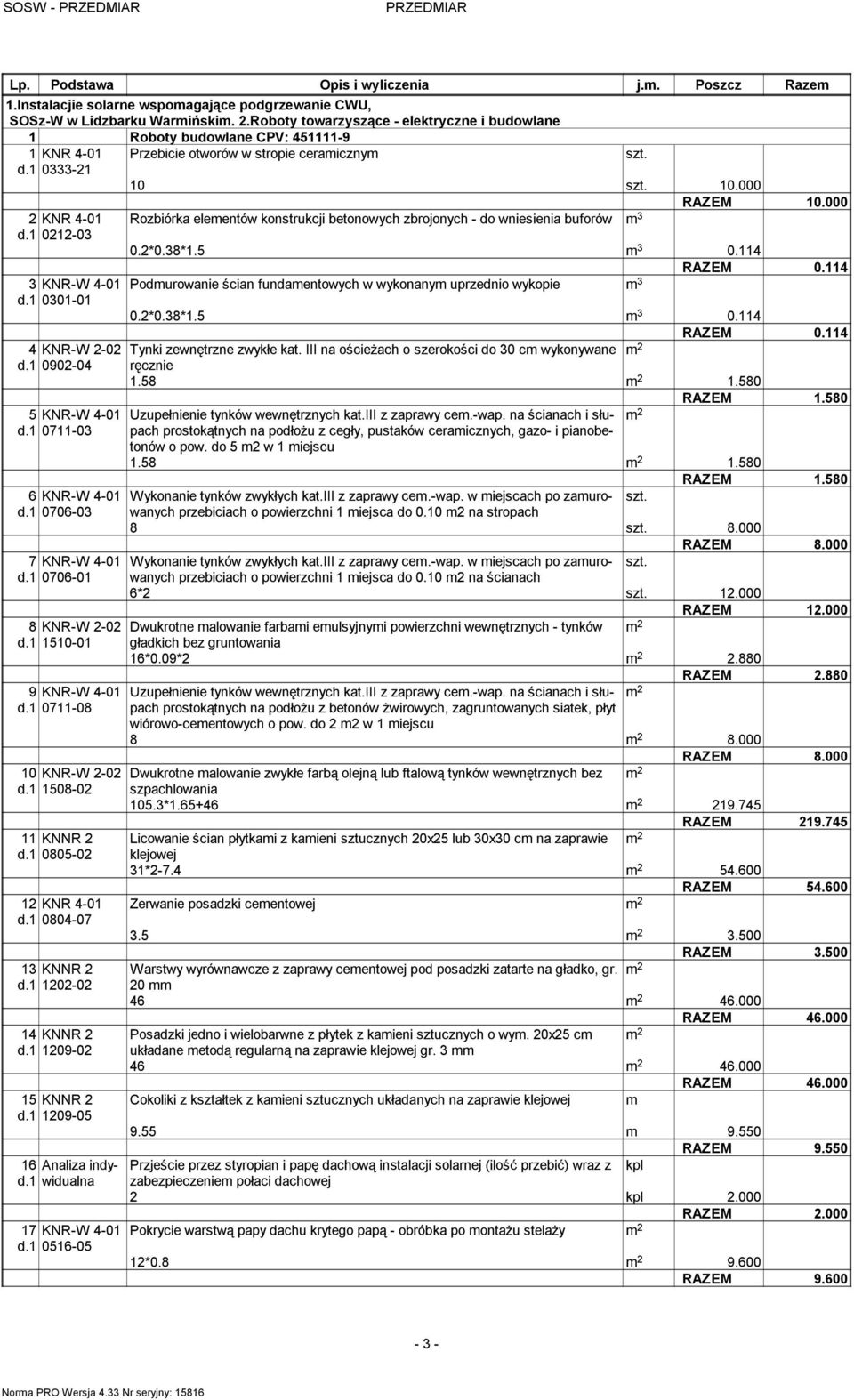 1 0711-03 6 KNR-W 4-01 d.1 0706-03 7 KNR-W 4-01 d.1 0706-01 8 KNR-W 2-02 d.1 1510-01 9 KNR-W 4-01 d.1 0711-08 10 KNR-W 2-02 d.1 1508-02 11 KNNR 2 d.1 0805-02 12 KNR 4-01 d.1 0804-07 13 KNNR 2 d.