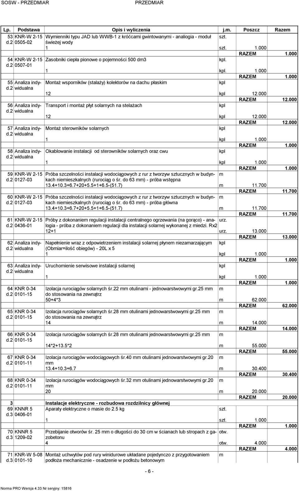 000 56 Analiza indywidualna Transport i ontaż płyt solarnych na stelażach 12 12.000 RAZEM 12.000 57 Analiza indywidualna Montaż sterowników solarnych 1 1.