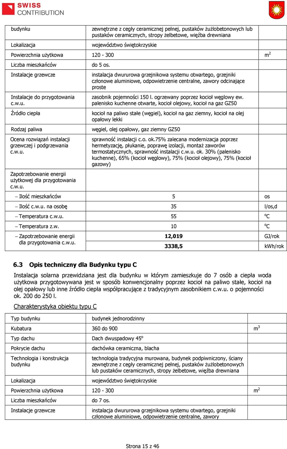 w.u. do 5 os. instalacja dwururowa grzejnikowa systemu otwartego, grzejniki członowe aluminiowe, odpowietrzenie centralne, zawory odcinające proste zasobnik pojemności 150 l.