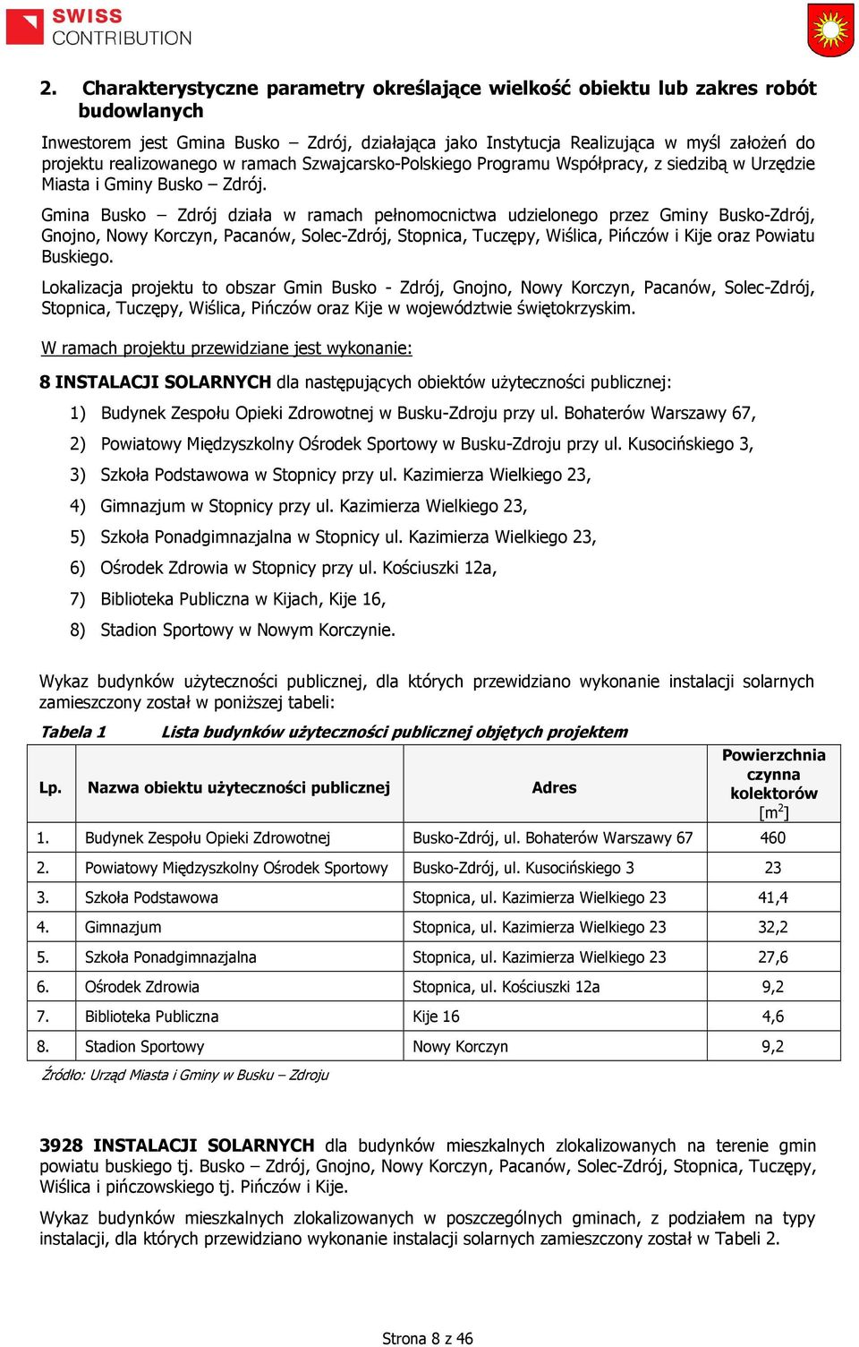 Gmina Busko Zdrój działa w ramach pełnomocnictwa udzielonego przez Gminy Busko-Zdrój, Gnojno, Nowy Korczyn, Pacanów, Solec-Zdrój, Stopnica, Tuczępy, Wiślica, Pińczów i Kije oraz Powiatu Buskiego.