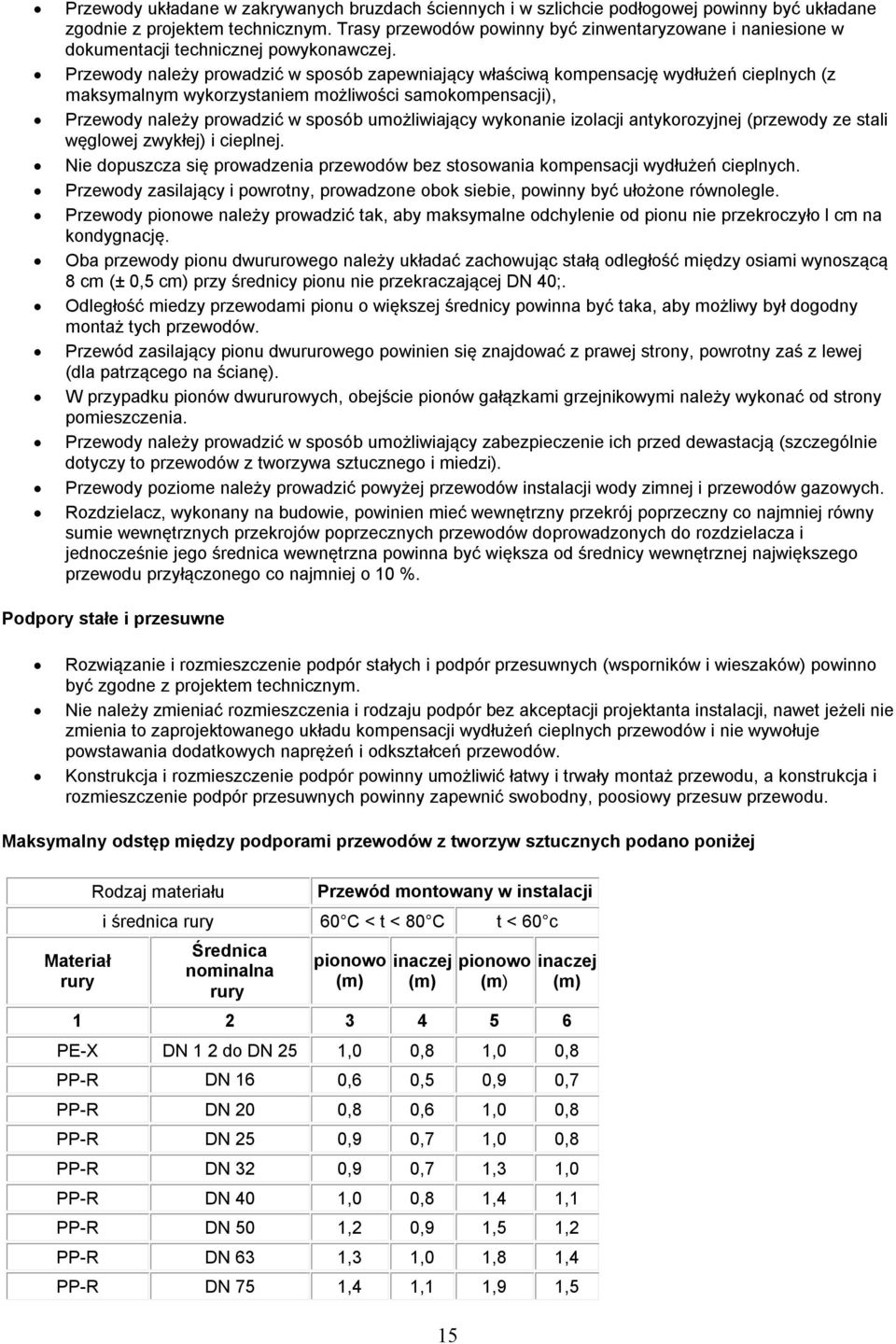 Przewdy należy prwadzić w spsób zapewniający właściwą kmpensację wydłużeń cieplnych (z maksymalnym wykrzystaniem mżliwści samkmpensacji), Przewdy należy prwadzić w spsób umżliwiający wyknanie izlacji