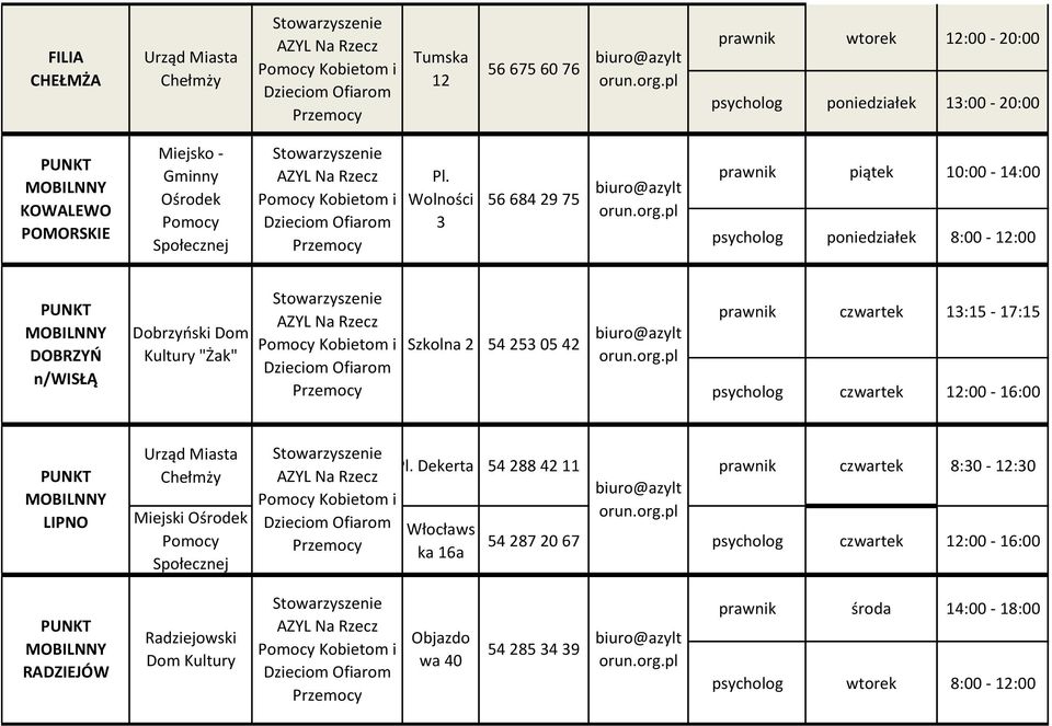 czwartek 13:15-17:15 czwartek 12:00-16:00 LIPNO Urząd Miasta Chełmży Miejski Pl.