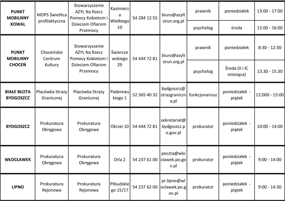 30 BIAŁE BŁOTA BYDGOSZCZ Placówka Straży Granicznej Placówka Straży Granicznej Paderews kiego 1 52 365 40 32 bydgoszcz@ strazgraniczn a.