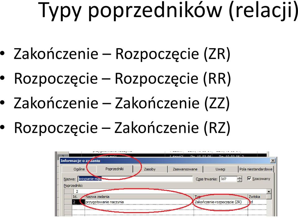 Rozpoczęcie Rozpoczęcie (RR)