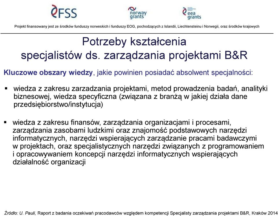 specyficzna (związana z branżą w jakiej działa dane przedsiębiorstwo/instytucja) wiedza z zakresu finansów, zarządzania organizacjami i procesami, zarządzania zasobami ludzkimi oraz znajomość