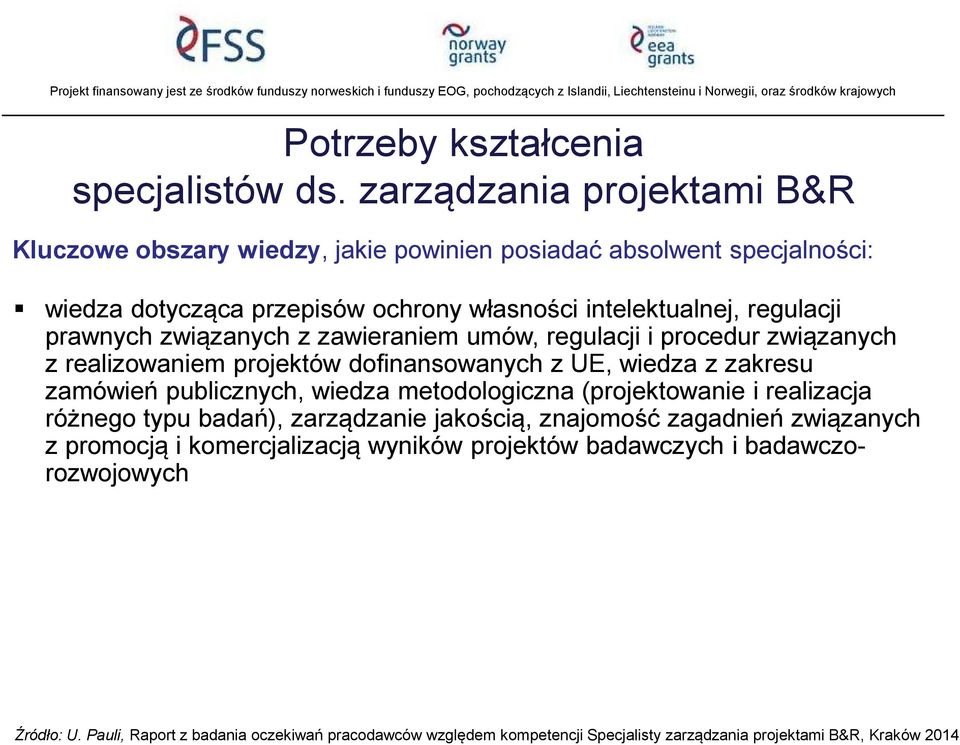 prawnych związanych z zawieraniem umów, regulacji i procedur związanych z realizowaniem projektów dofinansowanych z UE, wiedza z zakresu zamówień publicznych, wiedza