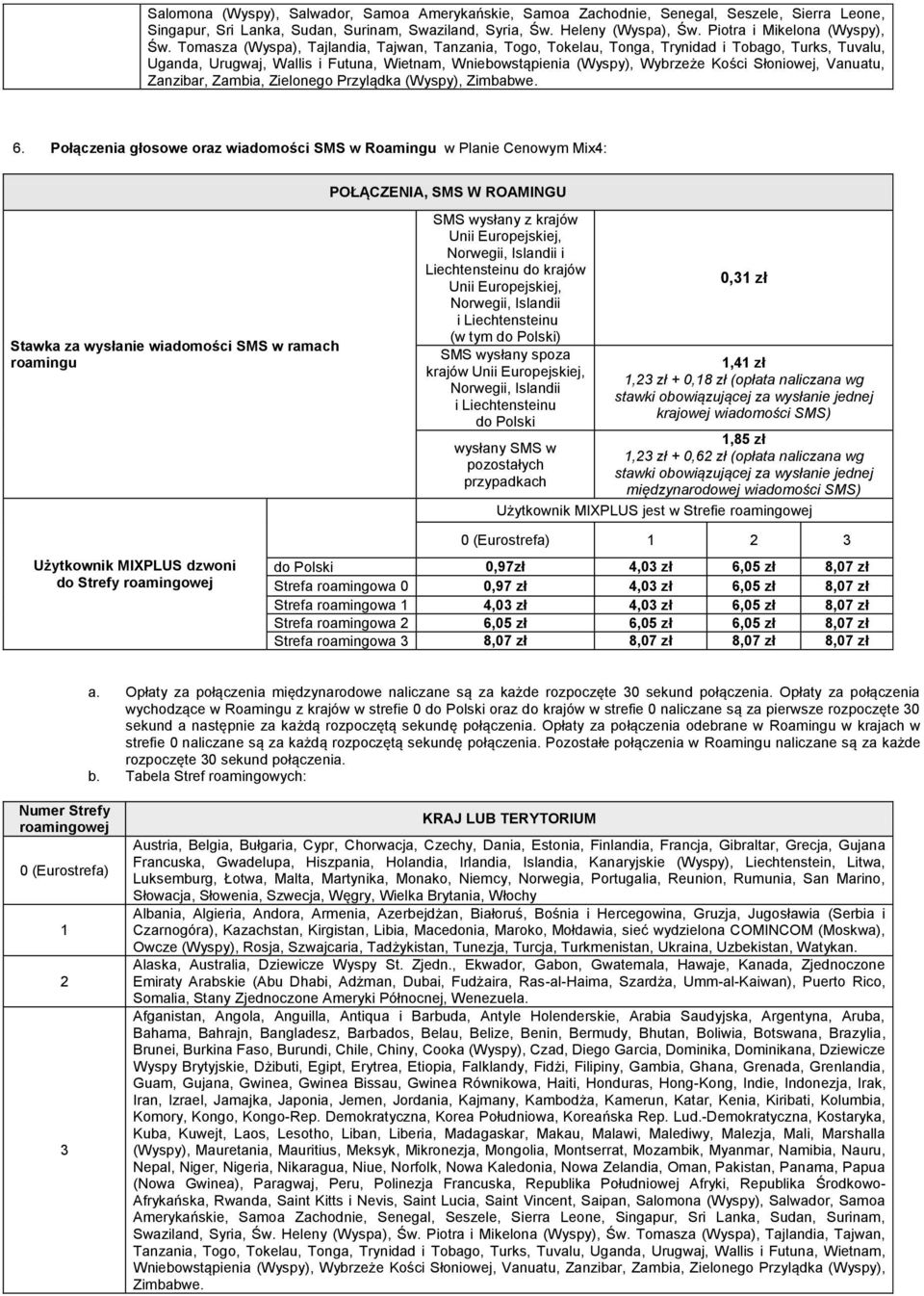 Tomasza (Wyspa), Tajlandia, Tajwan, Tanzania, Togo, Tokelau, Tonga, Trynidad i Tobago, Turks, Tuvalu, Uganda, Urugwaj, Wallis i Futuna, Wietnam, Wniebowstąpienia (Wyspy), Wybrzeże Kości Słoniowej,
